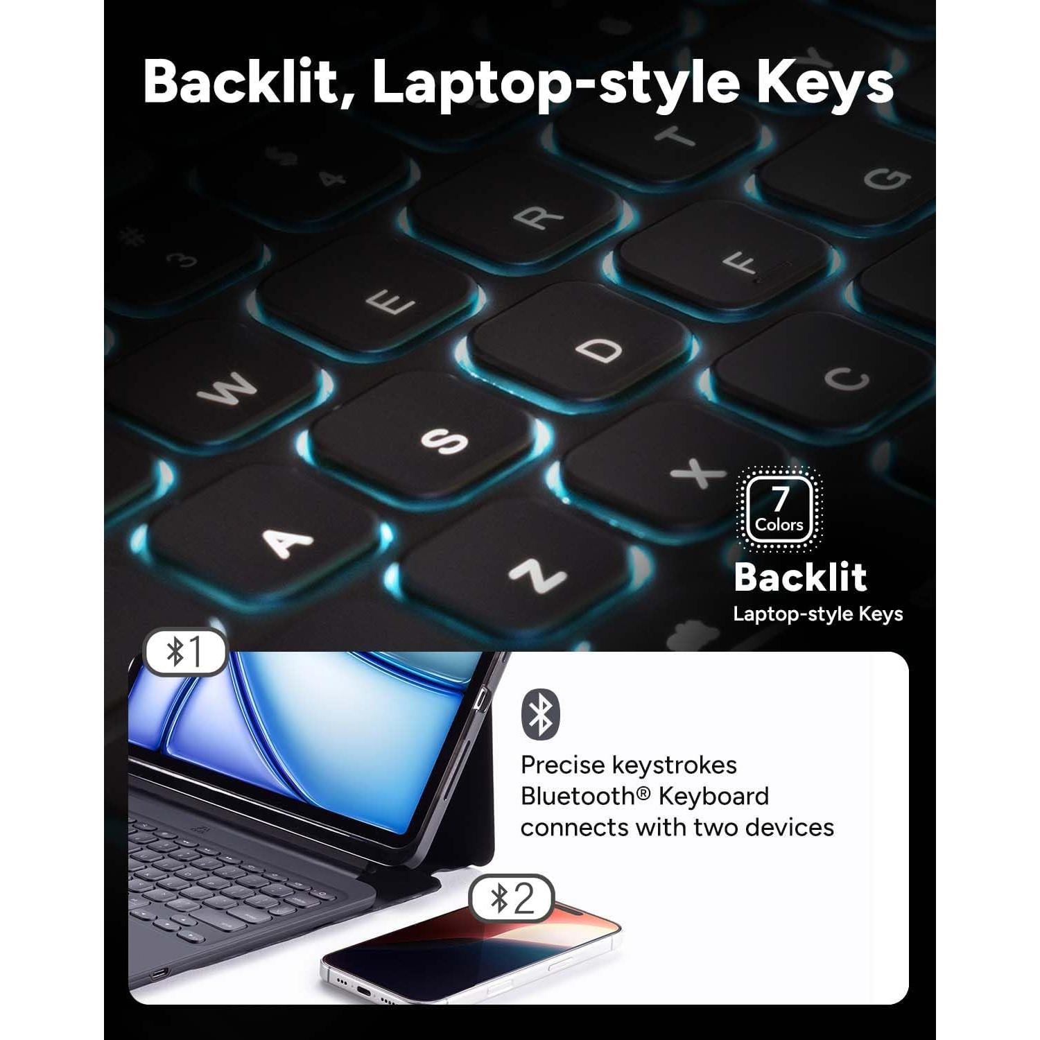 ZAGG Pro Keys 2 Funda y Teclado para iPad Air 11" - Retroiluminado