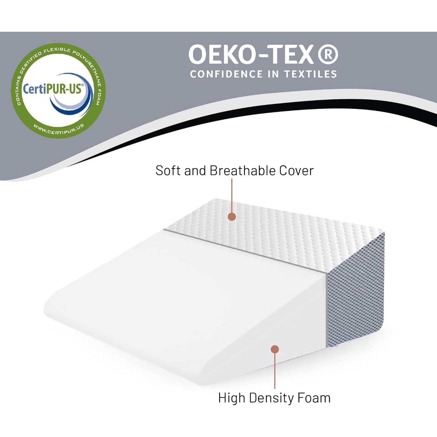 Almohada en Cuña Nutan Triangular para Reflujo y Sueño 60.96x30.48cm