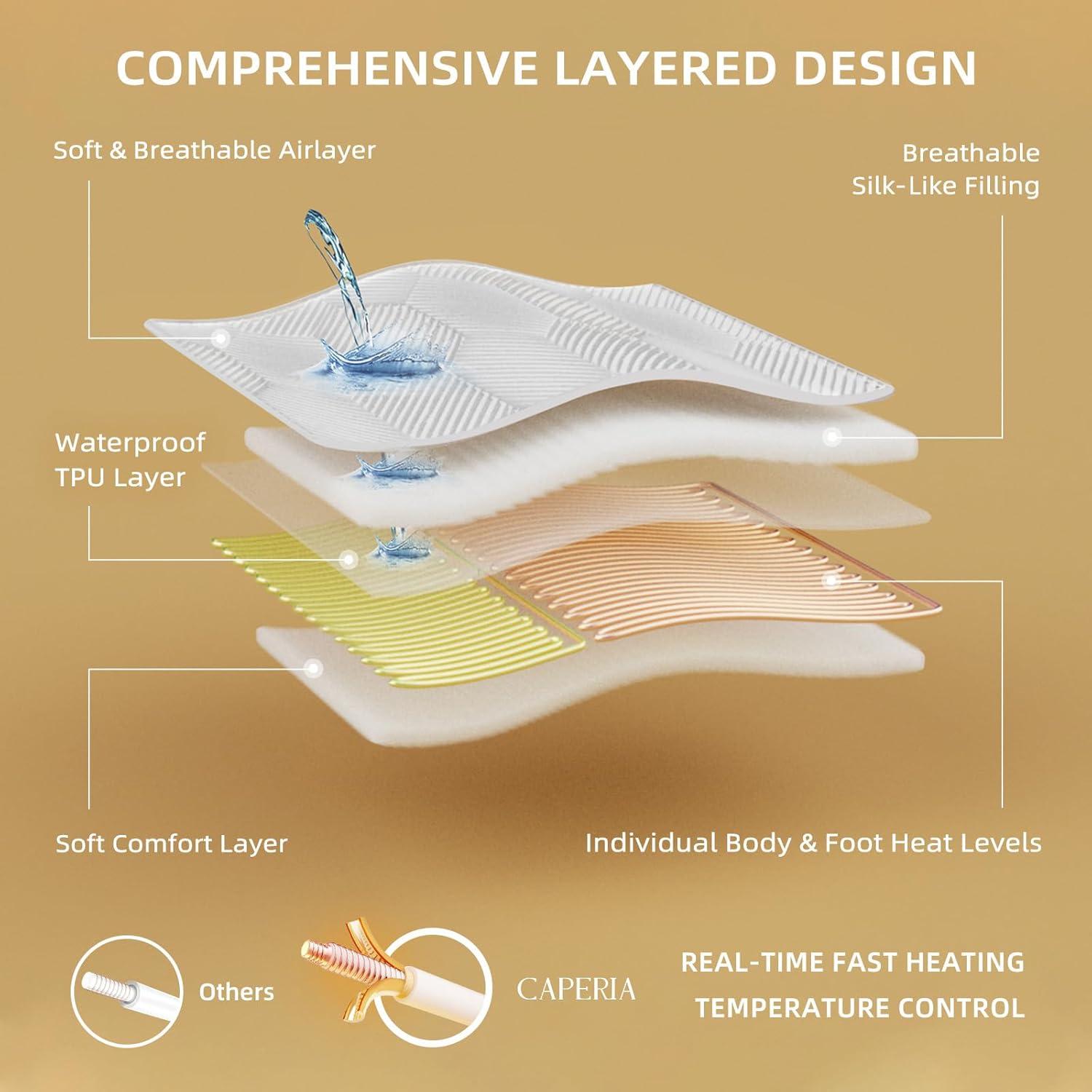 Almohadilla Térmica Caperia Twin Impermeable 99x191 cm 9 Calores