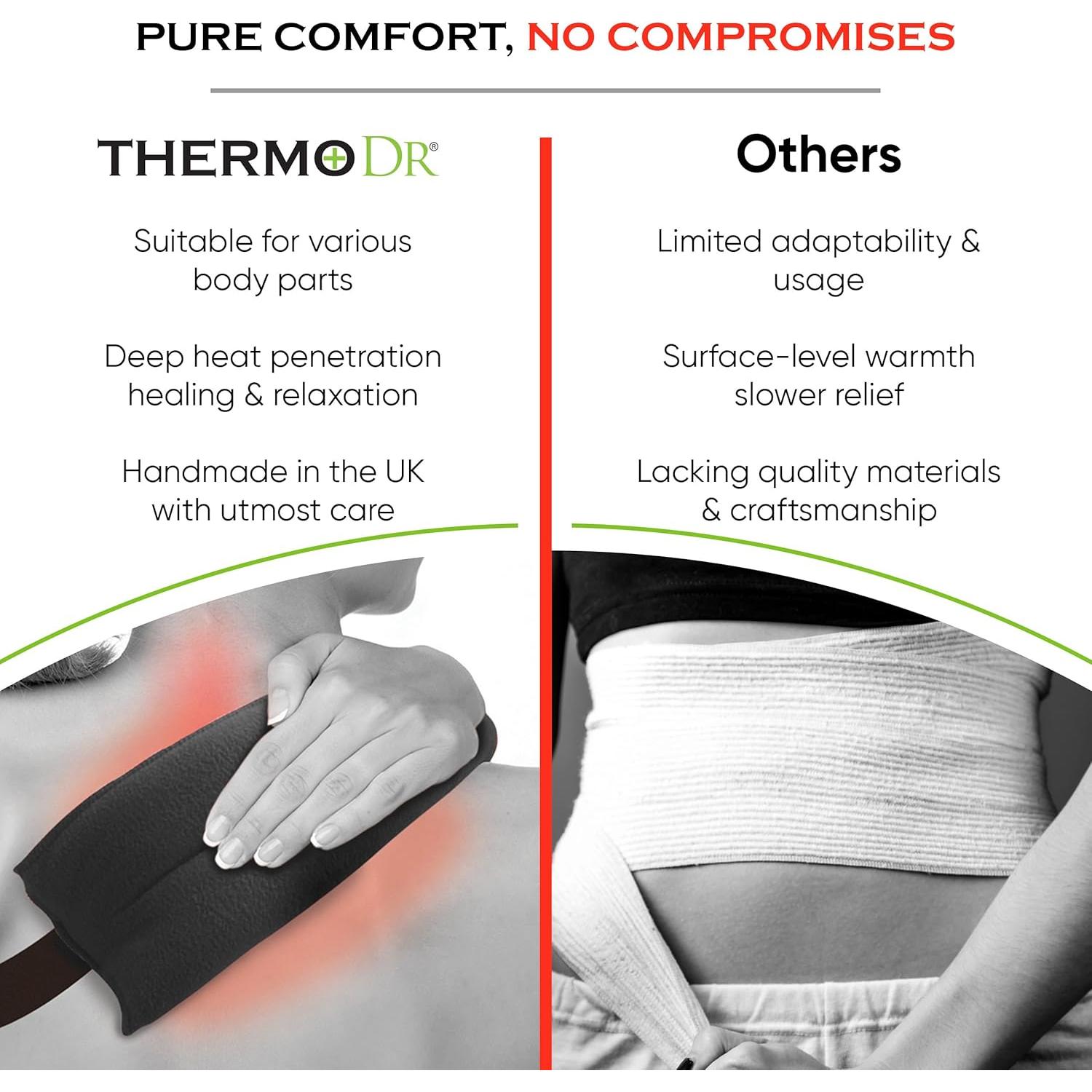 Almohadilla Térmica para Cuello y Espalda ThermoDR - Aromatizada