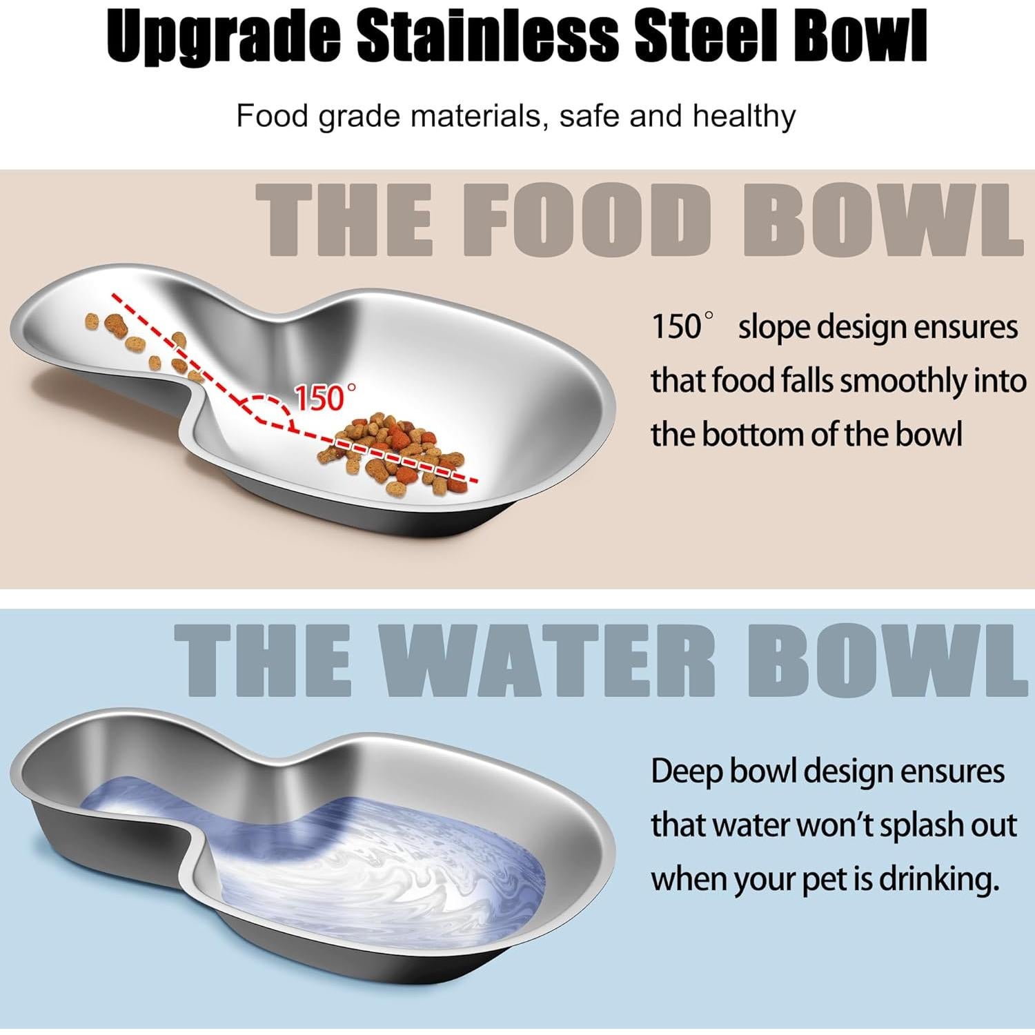 Comedero Automático de Acero Inoxidable Cuento de Hadas 3.8L
