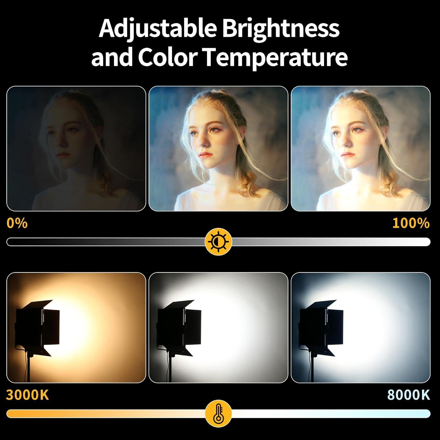 Luz de Panel LED Bi-Color 100W Pixel K90SP Ajustable 3000-8000K