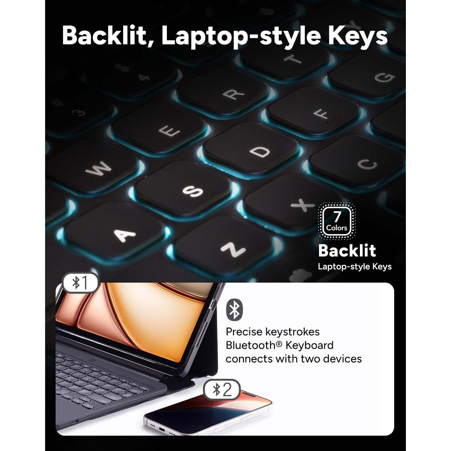 ZAGG Pro Keys 2 Funda y Teclado para iPad Air 13 - Retroiluminado