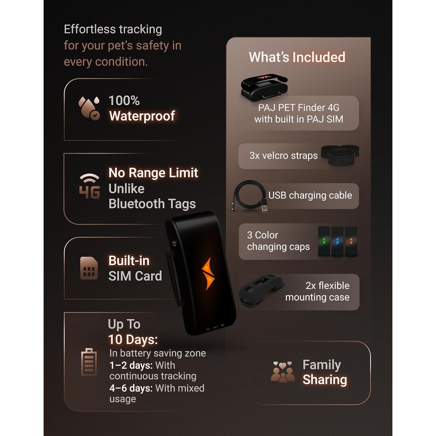 Rastreador GPS PAJ PET Finder 4G - Impermeable y Compacto