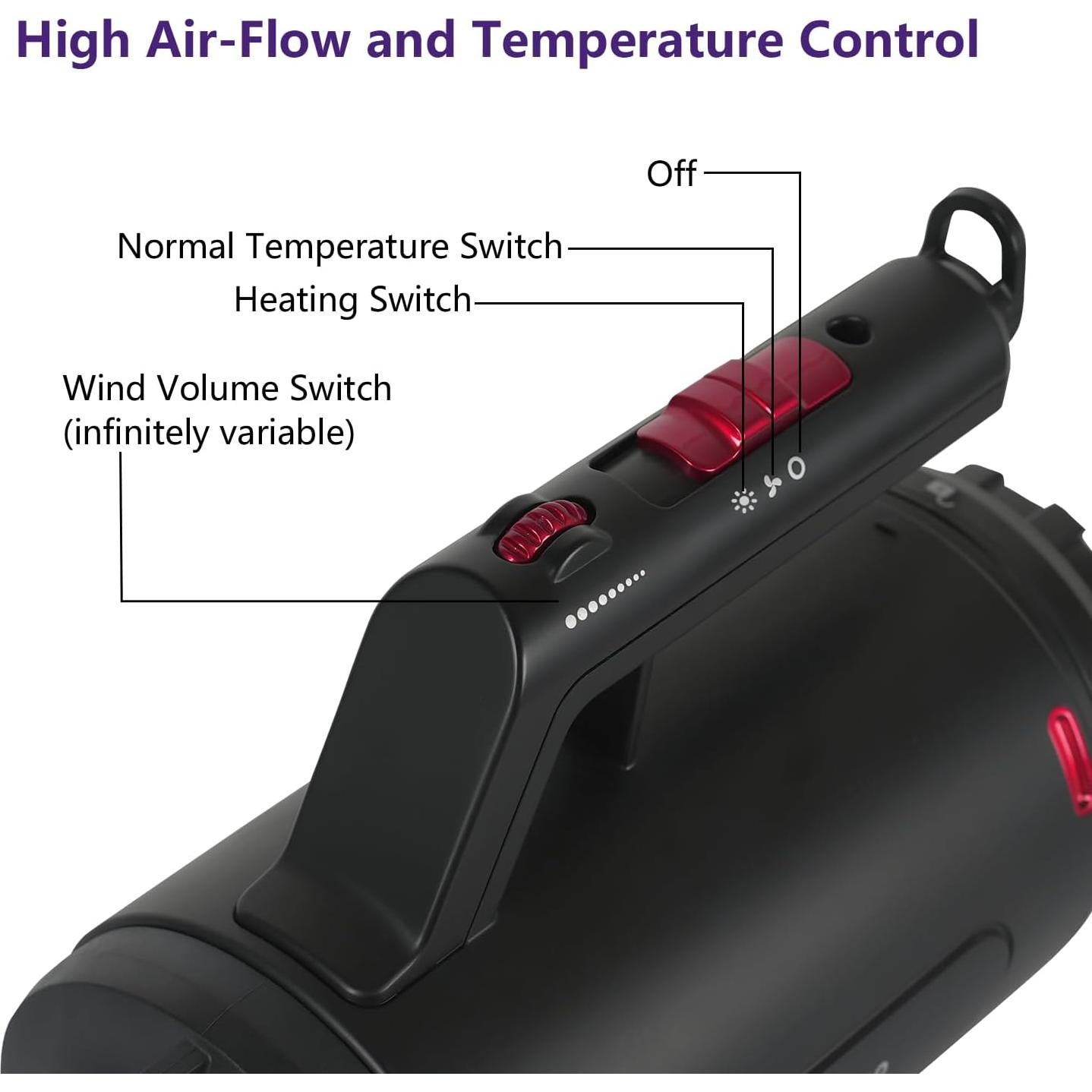 Secador de Perros Shernbao SMD-06P Profesional 2.86kg