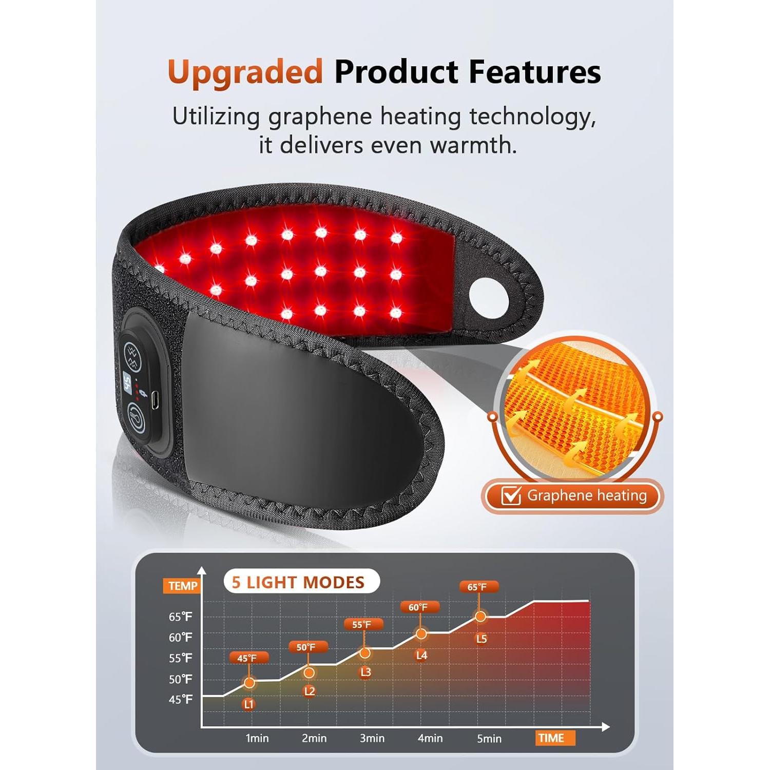 Terapia de Luz Roja Inalámbrica RelexNow para Manos y Muñeca