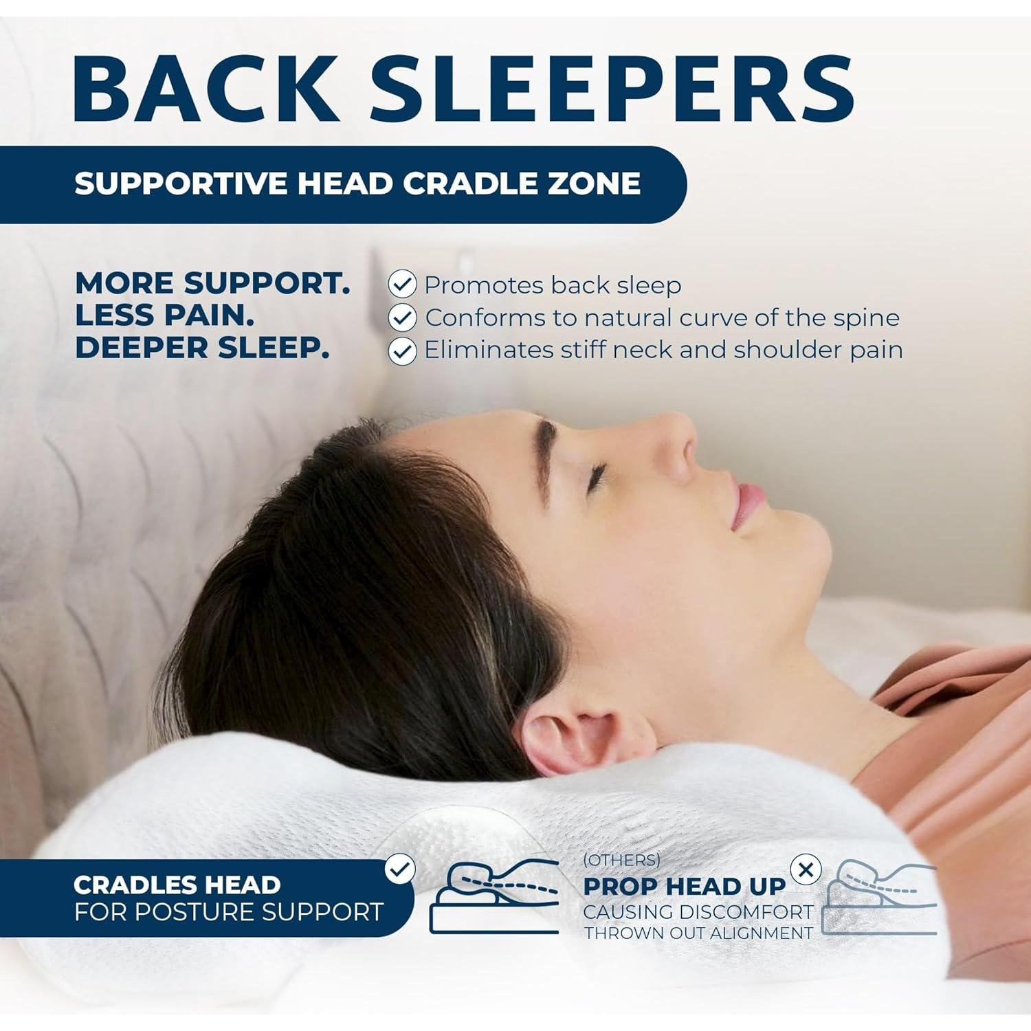 Almohada Cervical Suave sleepwithme. Anti-Envejecimiento 45x33cm