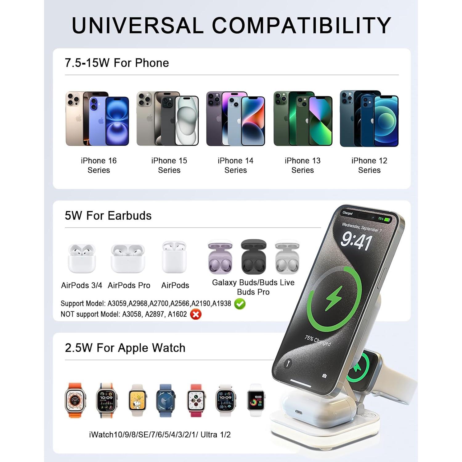 Cargador Inalámbrico Magnético 5 en 1 Quzudn para iPhone 12-16