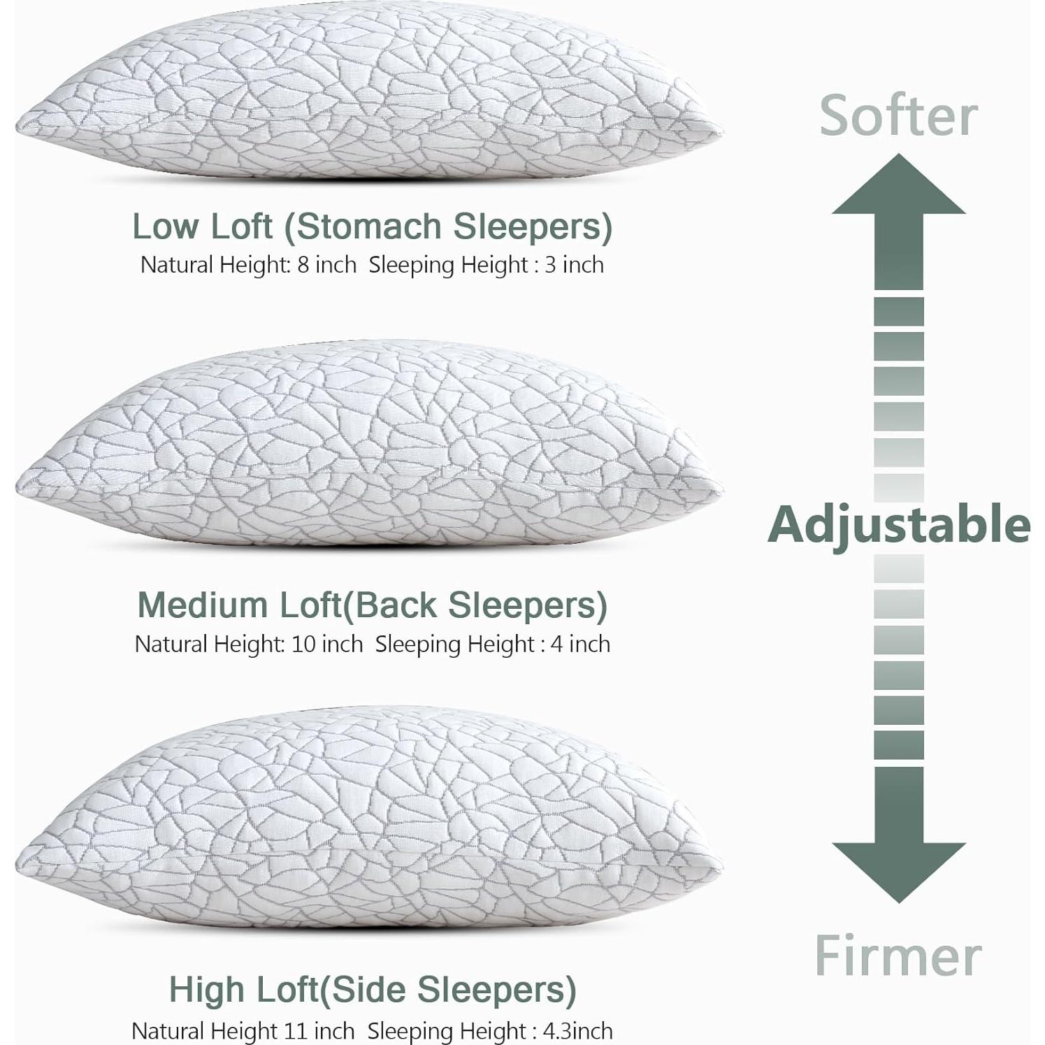 Almohada Ajustable BPC Queen Espuma Viscoelástica Transpirable