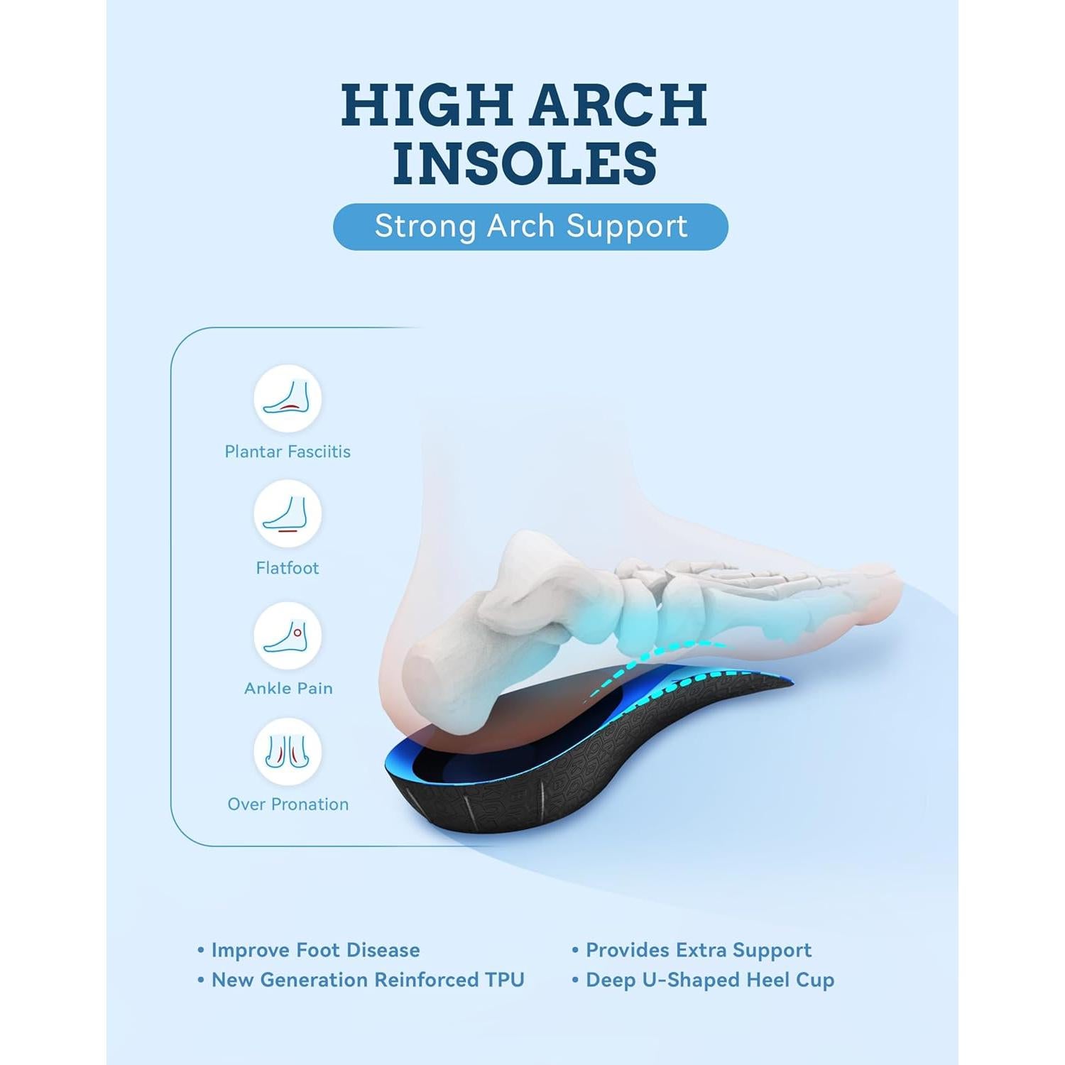 Plantillas Ortopédicas QBK para Fascitis Plantar 3/4 S