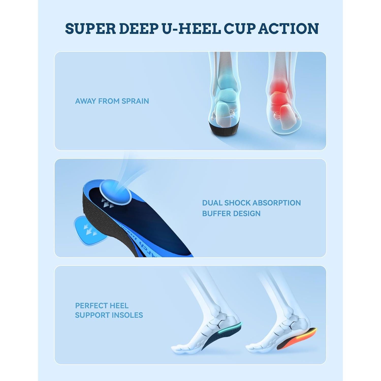 Plantillas Ortopédicas QBK para Fascitis Plantar 3/4 S