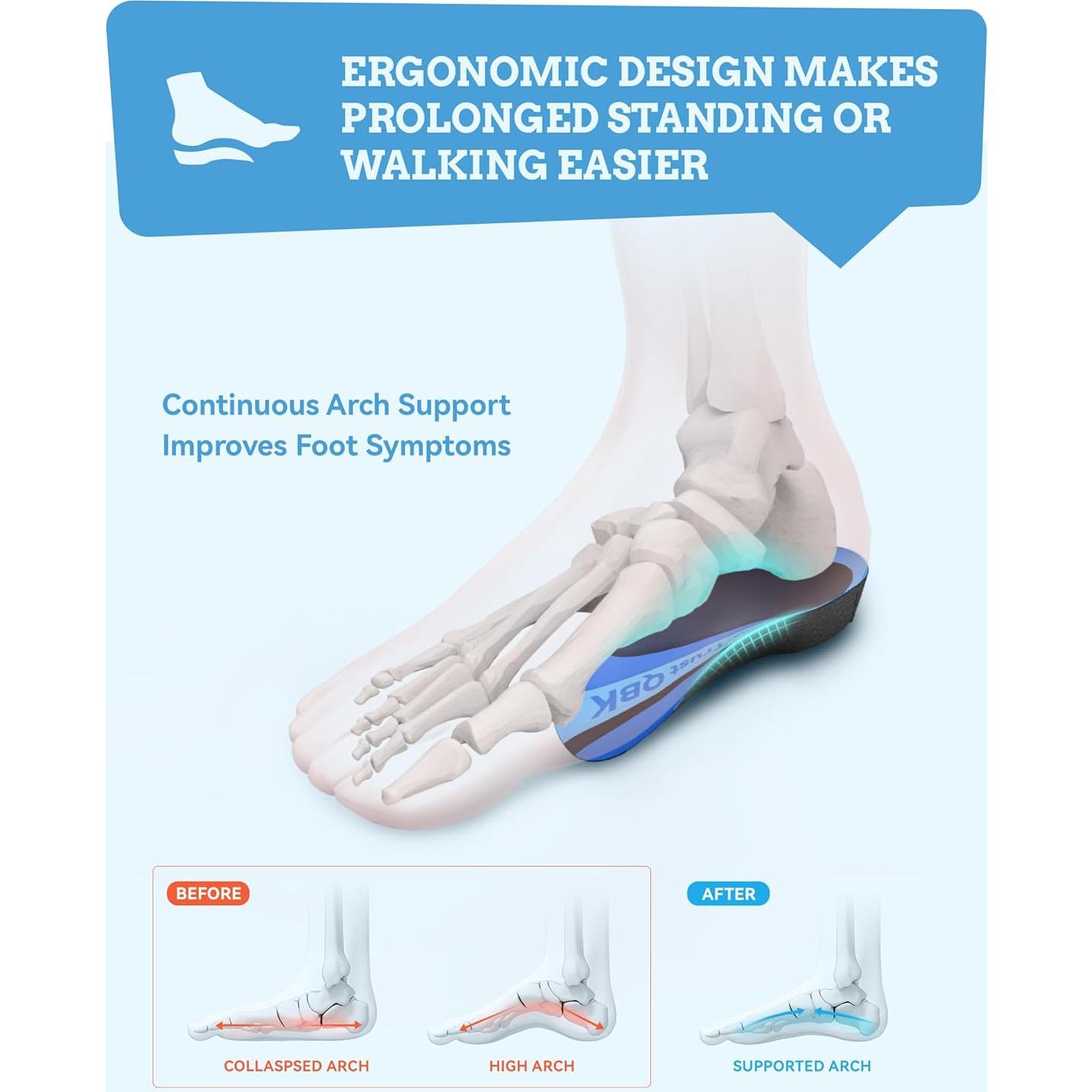 Plantillas Ortopédicas QBK para Fascitis Plantar 3/4 S