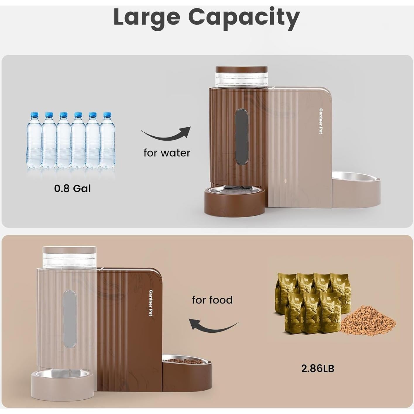 Comedero Automático 2-en-1 Gardner Pet, 3.03L Agua y 1.3kg Comida