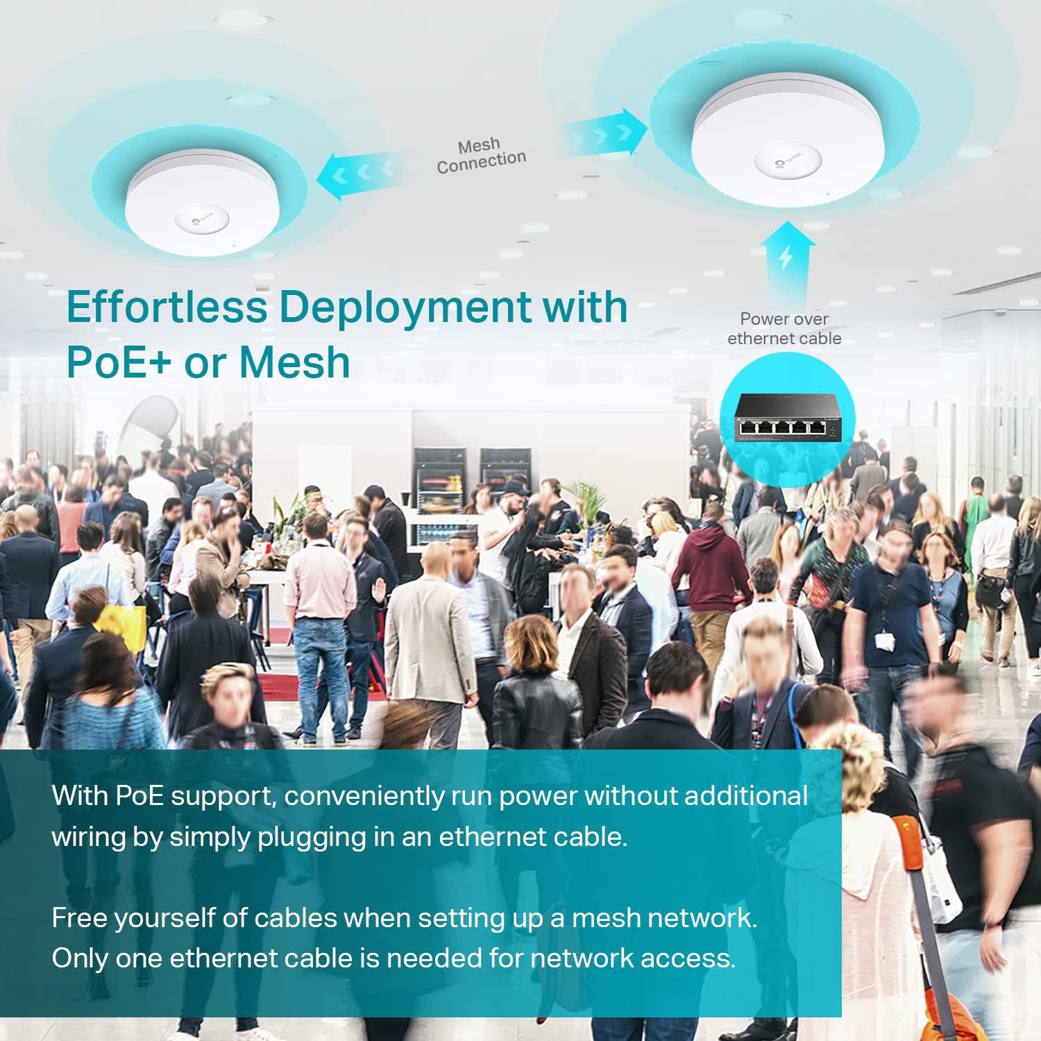 Punto de Acceso Inalámbrico TP-Link EAP660 HD WiFi 6 AX3600