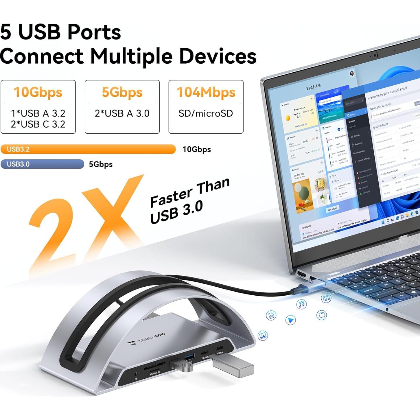 Estación de Acoplamiento USB C TobenONE Doble Monitor HDMI 4K
