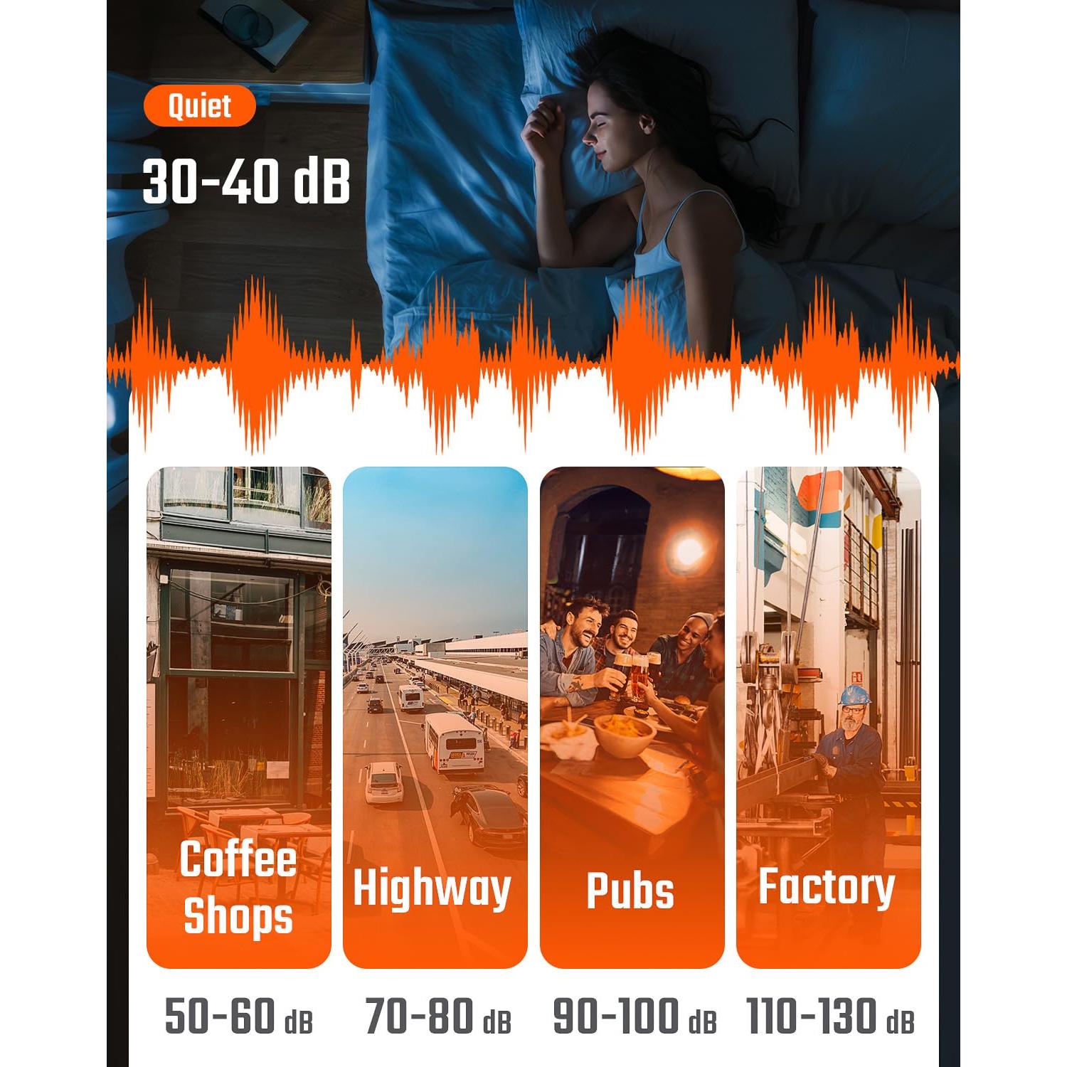 Medidor de Decibelios TS-501A TOPTES con Pantalla LCD 2.25"