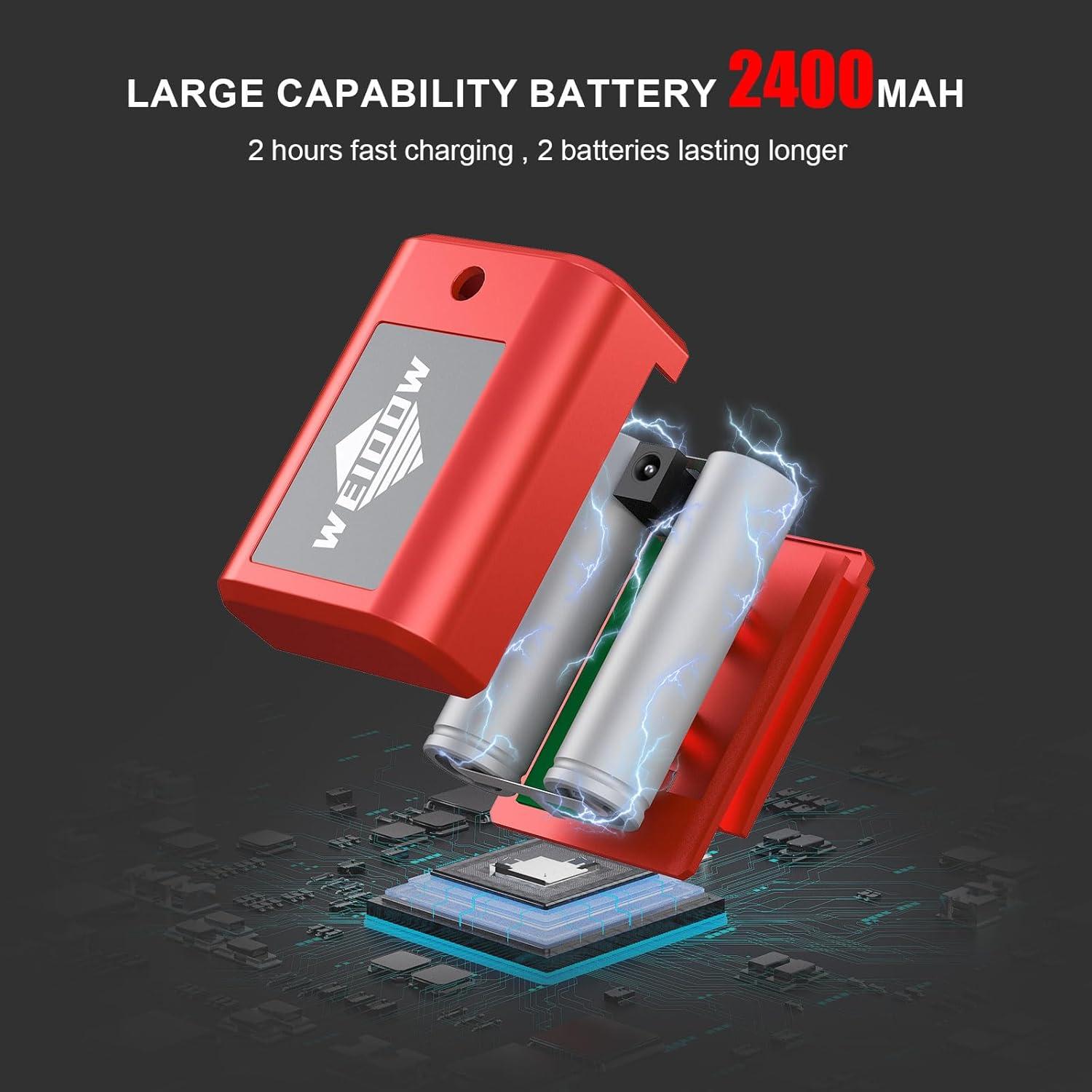 Nivel láser autocompensado WEIDDW 16 líneas 4D verde 360°