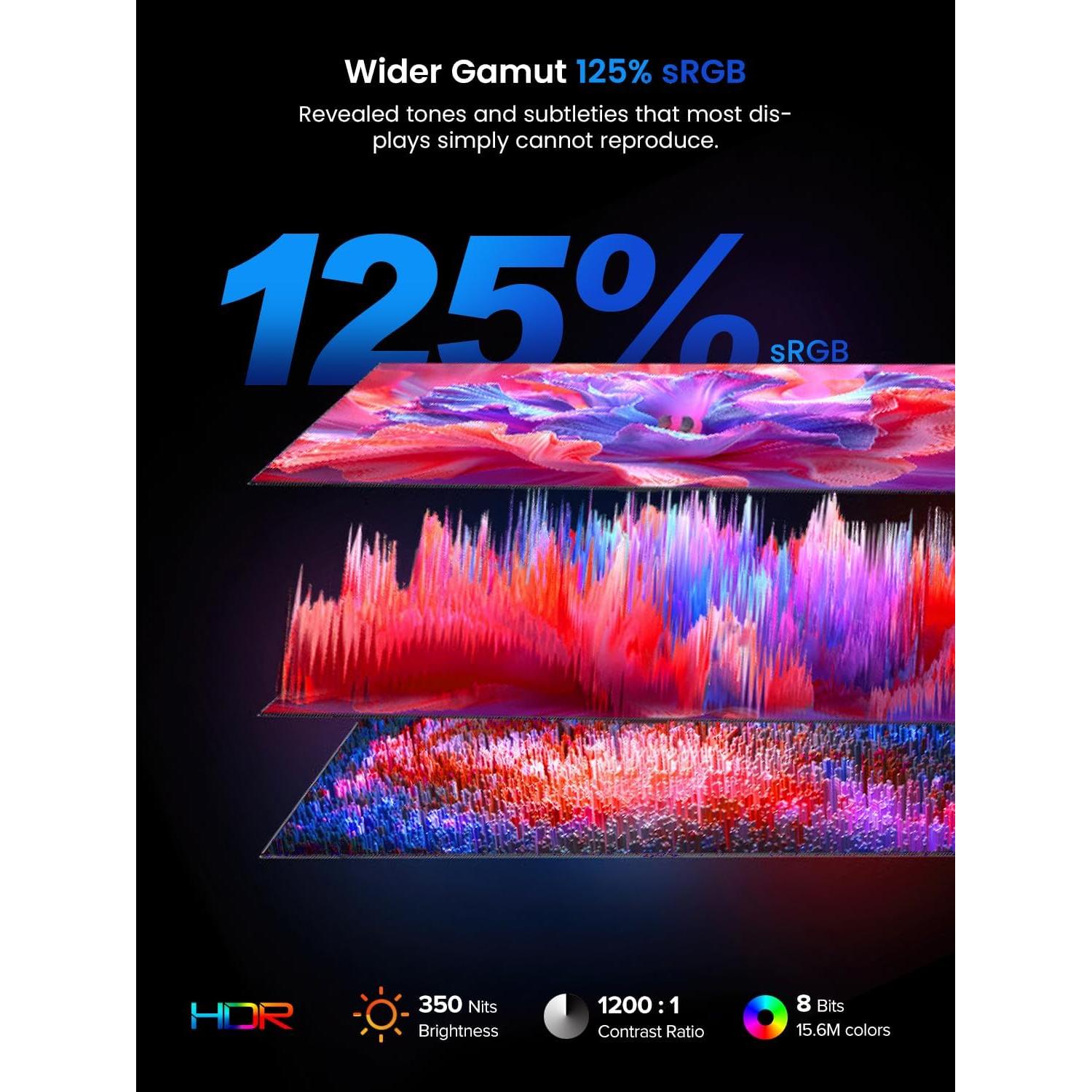 Monitor Portátil UPERFECT 15.6" FHD 1080P 125% sRGB Plug & Play