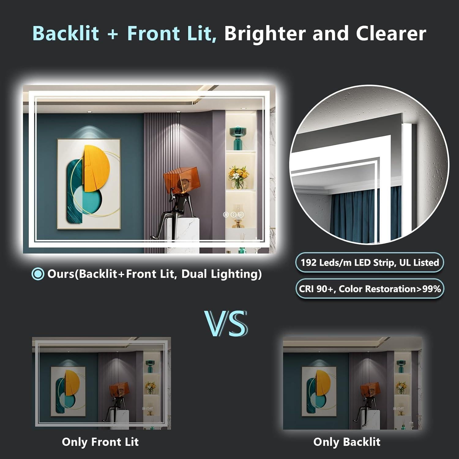 Espejo de Baño LED Awandee 120x90 cm Retroiluminado y Frontal