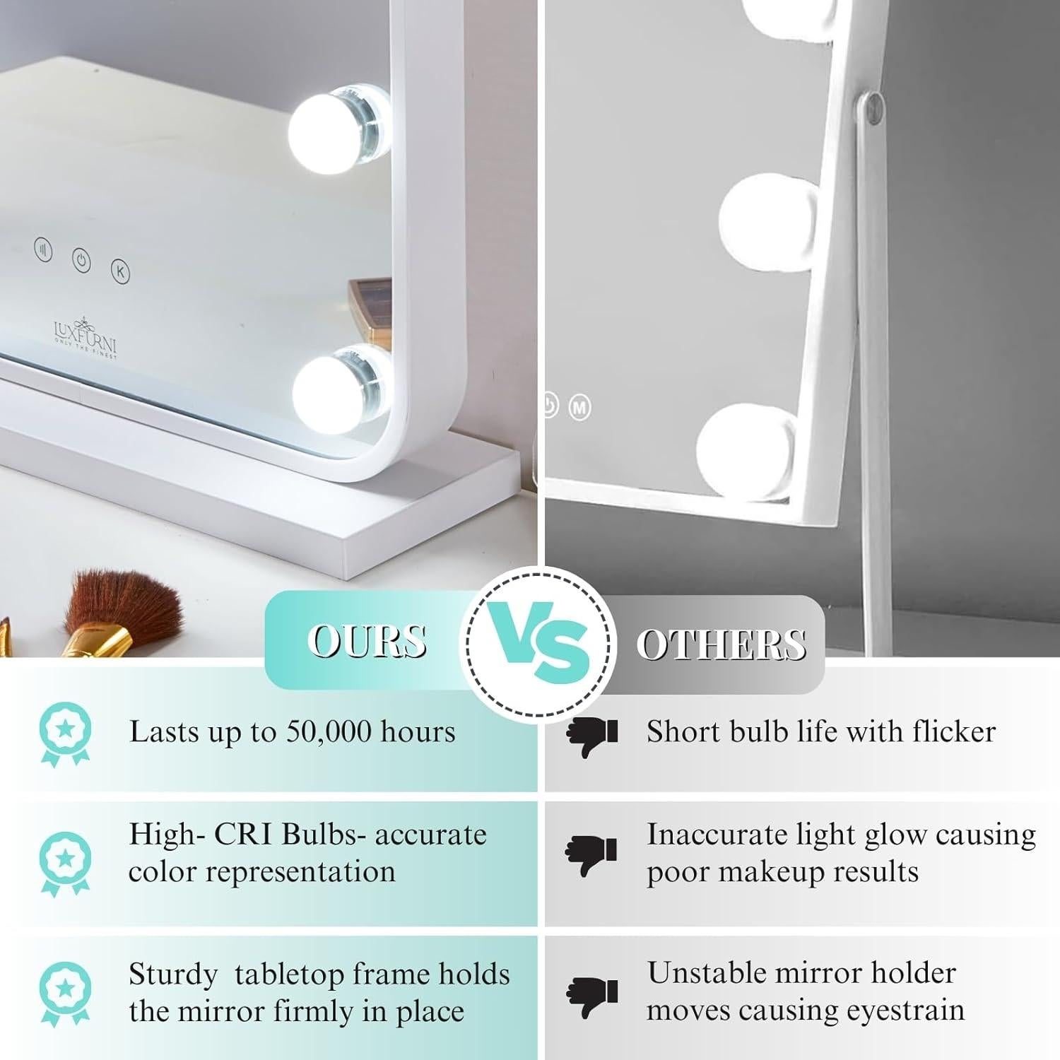 Espejo de Tocador LUXFURNI LED Arqueado 62.2x40.1 cm Dimmable