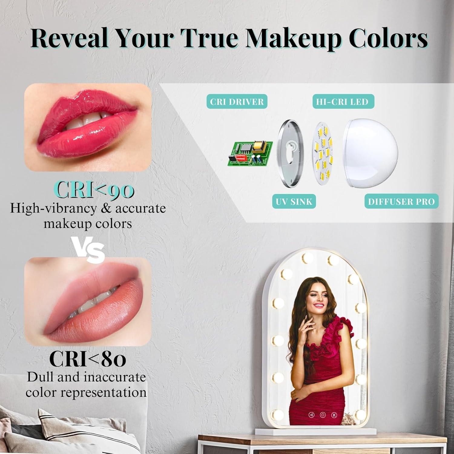 Espejo de Tocador LUXFURNI LED Arqueado 62.2x40.1 cm Dimmable