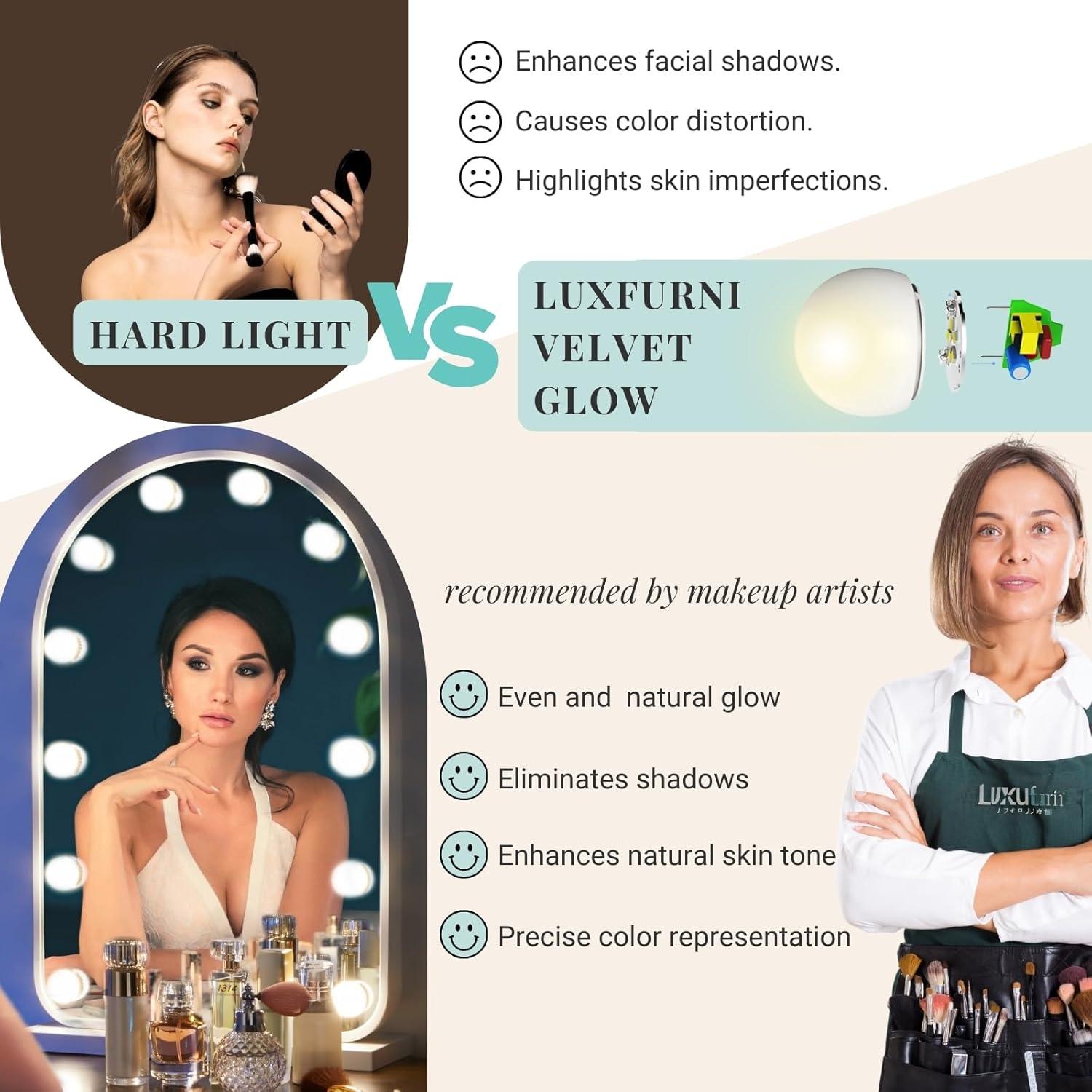 Espejo de Tocador LUXFURNI LED Arqueado 62.2x40.1 cm Dimmable