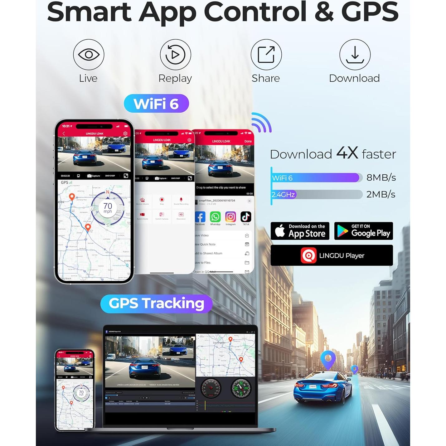 Cámara de Espejo Dash LINGDU LD4K 4K UHD + 2.5K Trasera