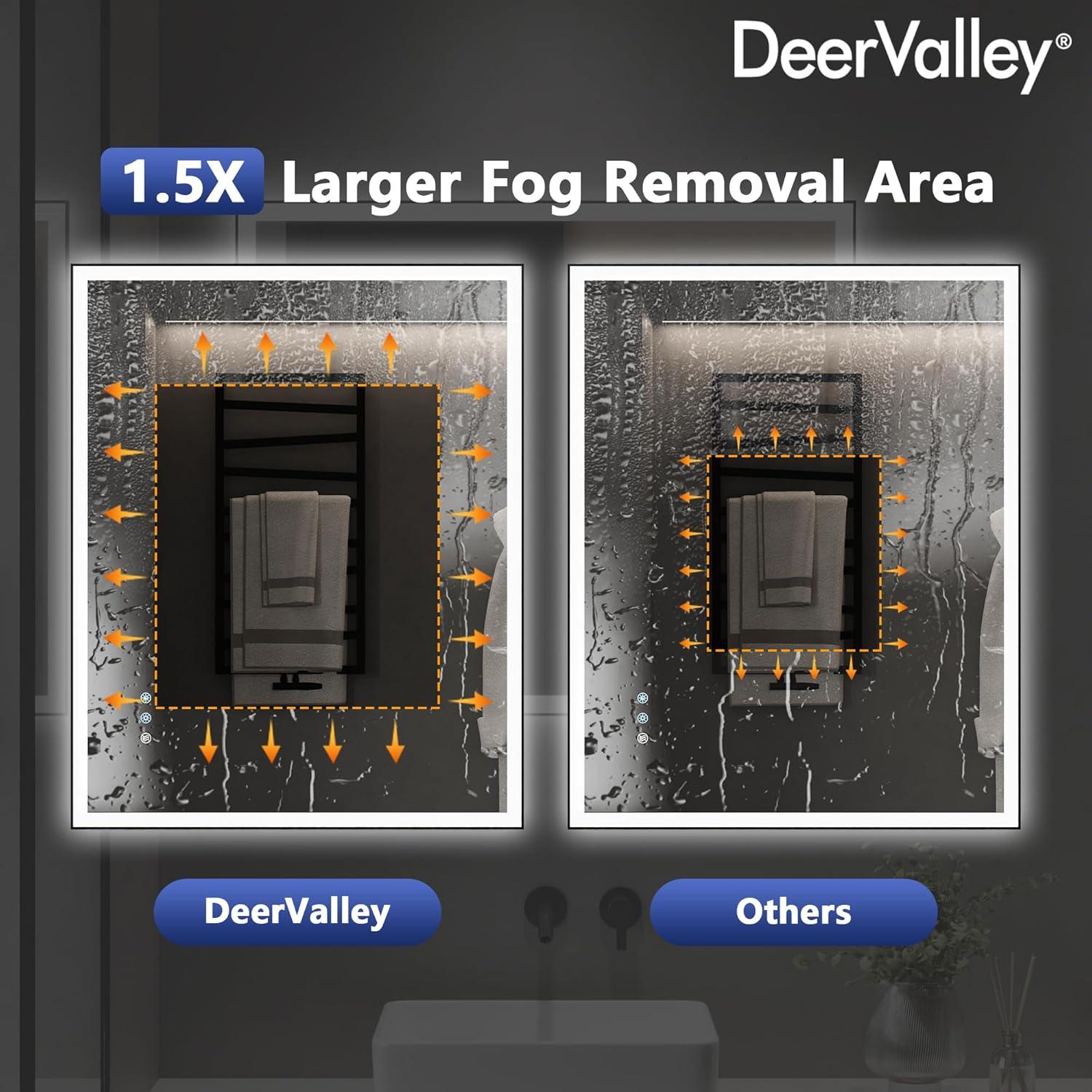 Espejo de Baño LED Deer Valley 101.6x81.3 cm con Anti-vaho