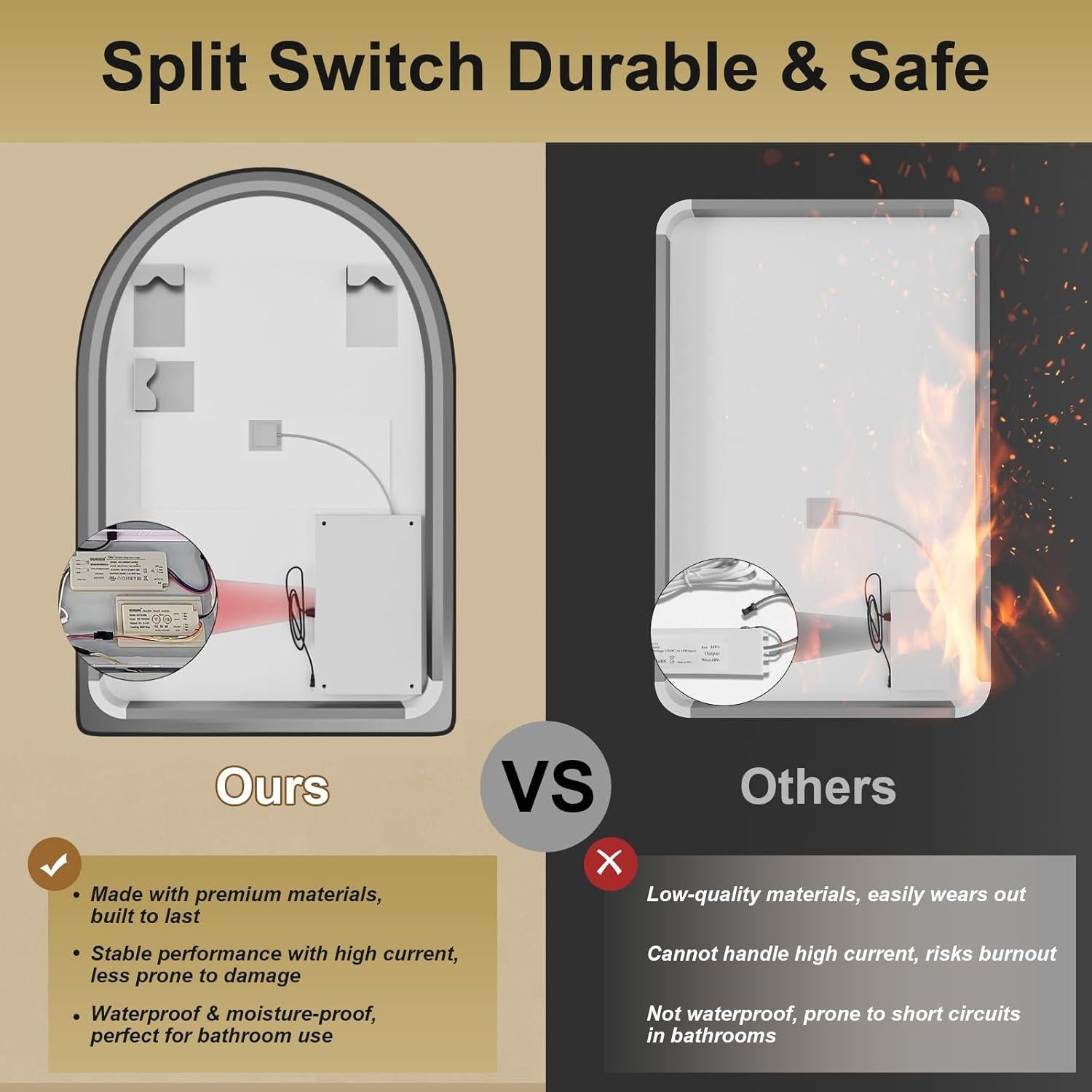 Espejo LED Arqueado Jing Yi Ming Jing 22x81 cm Negro Antivaho