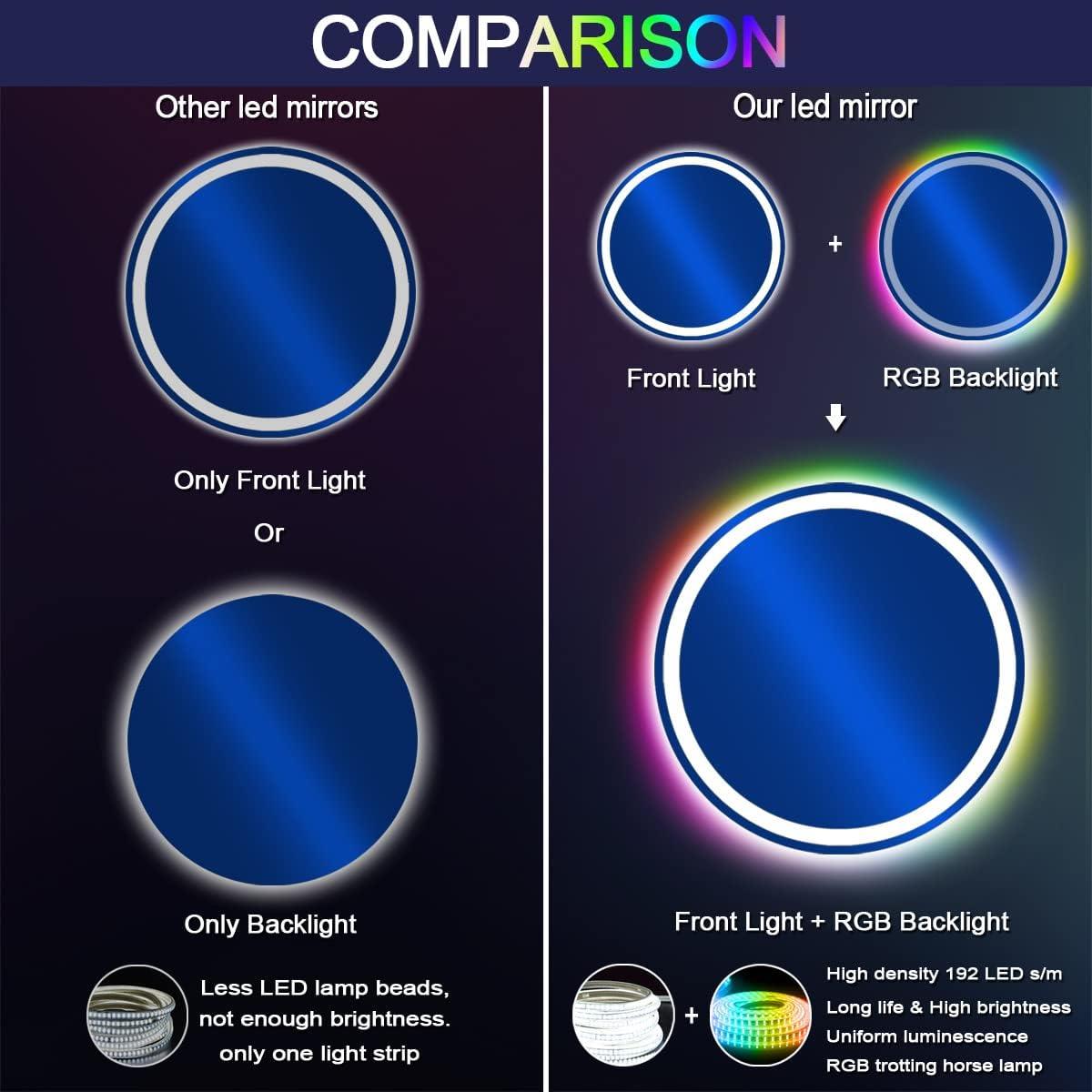 Espejo Redondo LED de Baño THEKLA 50.8 cm RGB Dimerizable