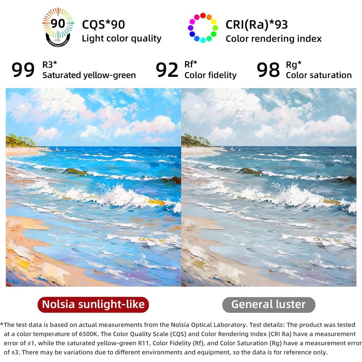 Espejo de Baño Ovalado Nolsia 91x61cm LED Anti-vaho