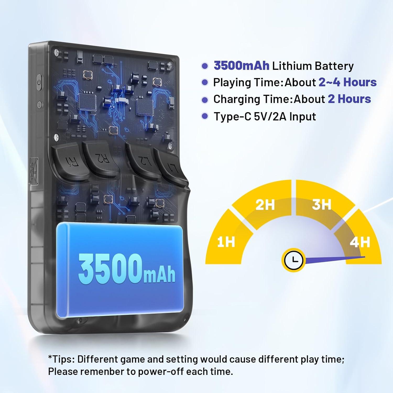 Consola de Juegos Portátil Kinhank K36 9000 Juegos 64GB IPS