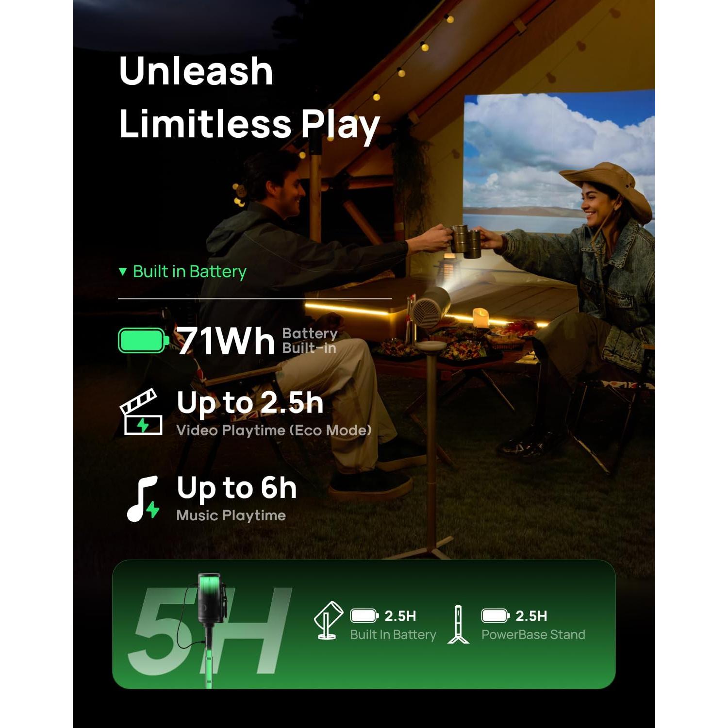 Proyector Portátil XGIMI MoGo 4 1080P 450 Lúmenes Wifi Bluetooth