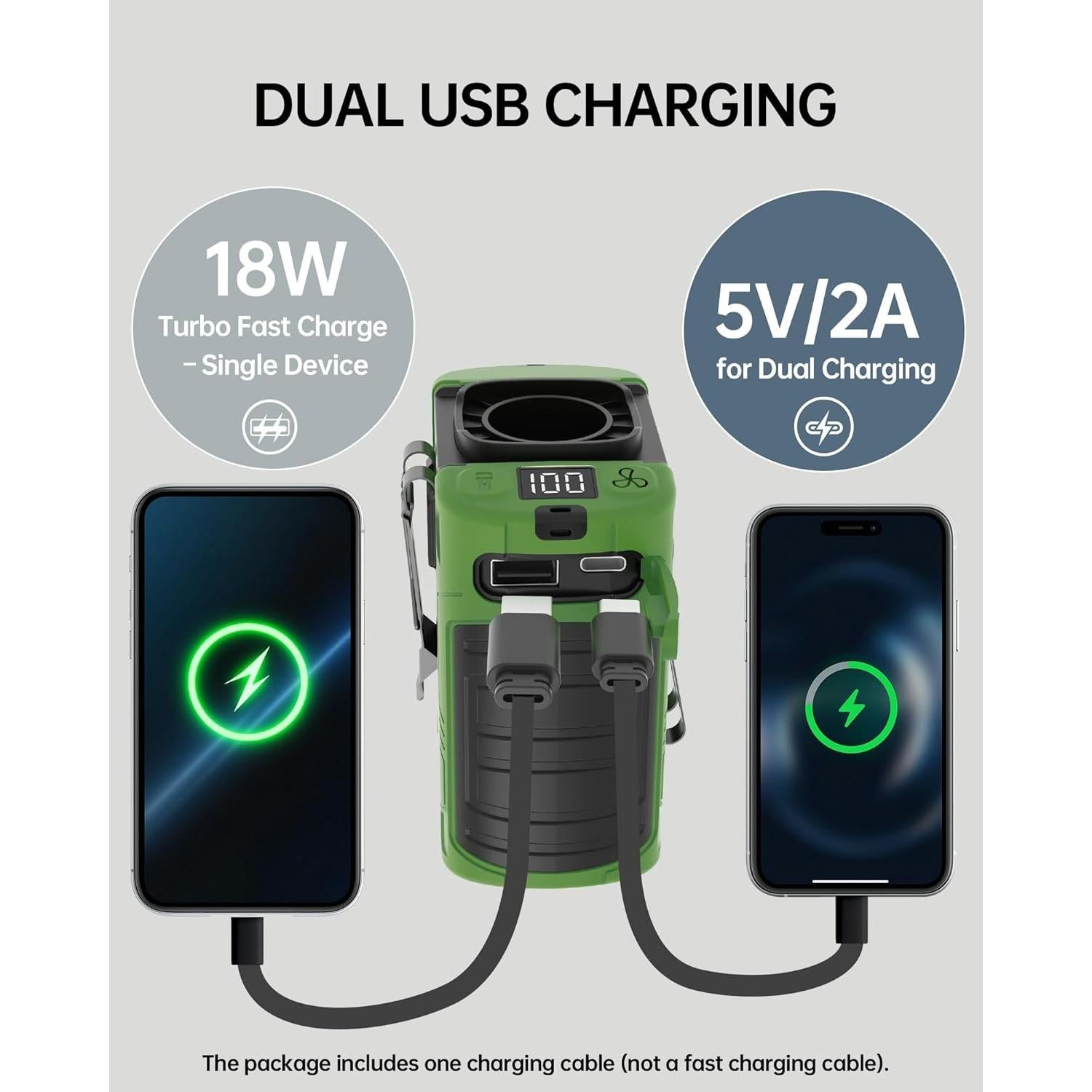 Ventilador de Cintura Portátil CHARMP GY009 10000mAh 35H 6 Velocidades