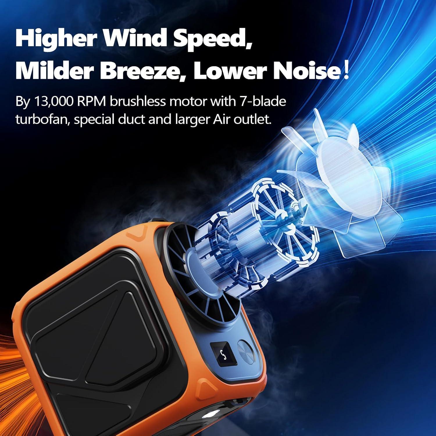 Ventilador Portátil de Cintura YISKDE JF002 10000mAh 5 Velocidades