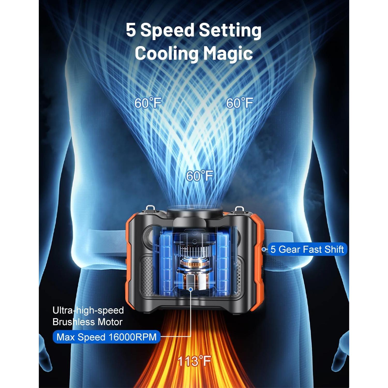 Ventilador Portátil BLAVOR PN-W50 4-en-1 con Bluetooth y Linterna