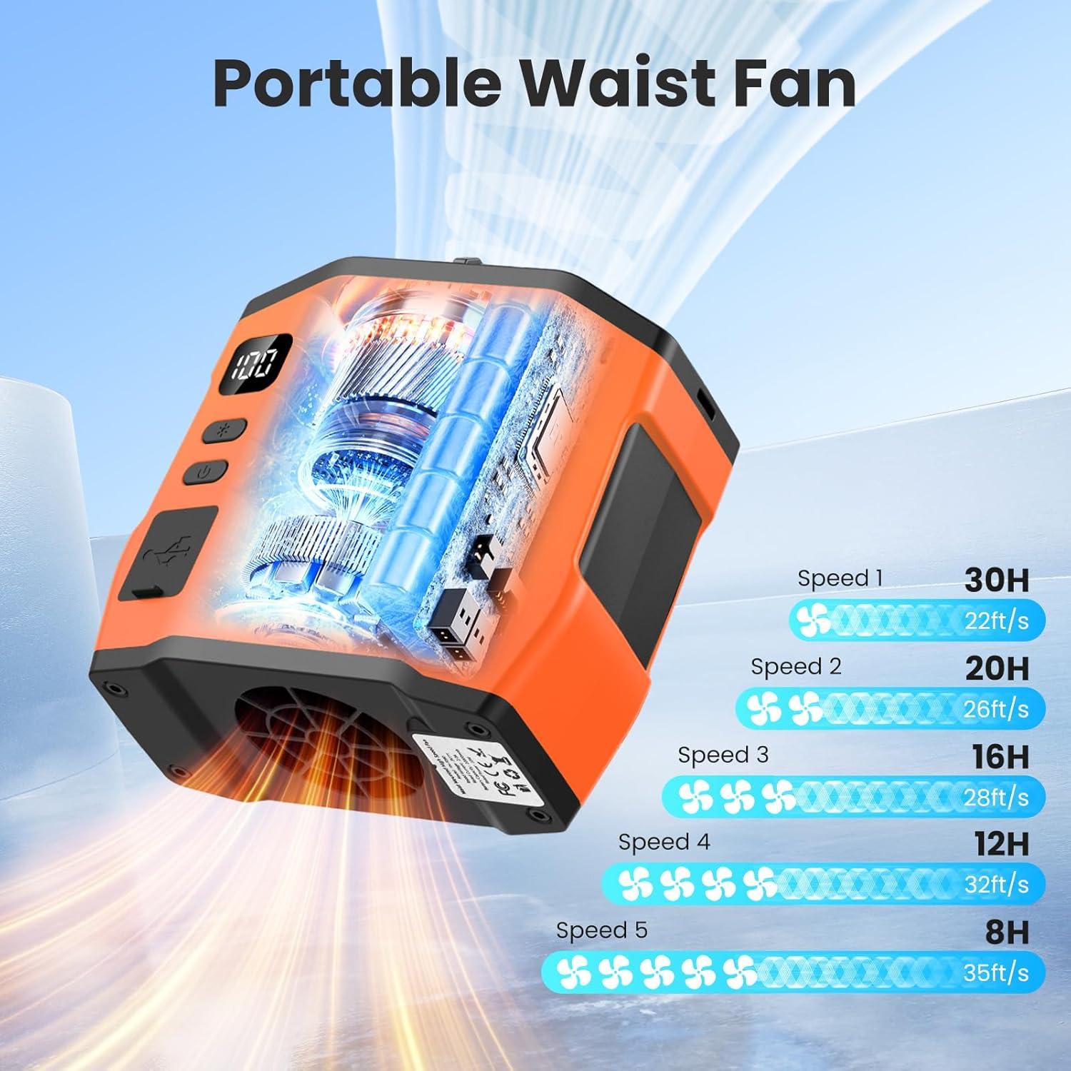 Ventilador Personal Portátil OCOHW 10000mAh 5 Velocidades