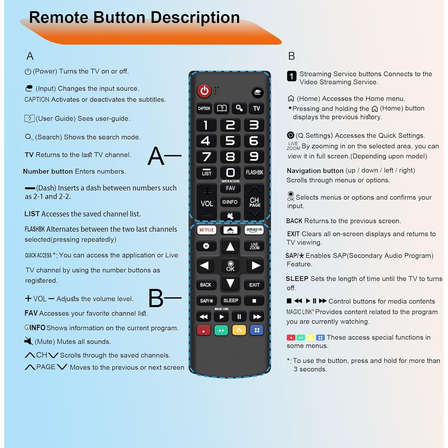 Replacement Remote Control for LG TV Remote AKB75095307 Universal for LG Smart TV Remote Compatible with All Models LCD LED OLED 3D HDTV Smart TVs with Netflix Prime Video Shortcut Buttons