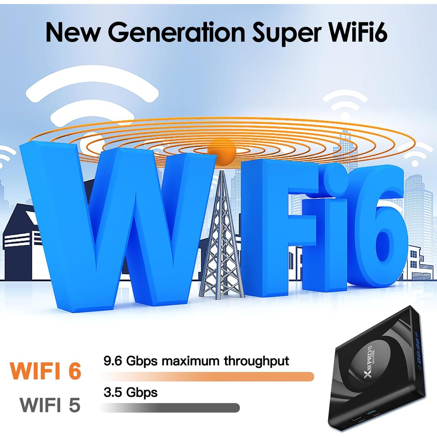 Caja Android TV 13.0 Upvivi PRO464 4GB RAM 64GB ROM 8K