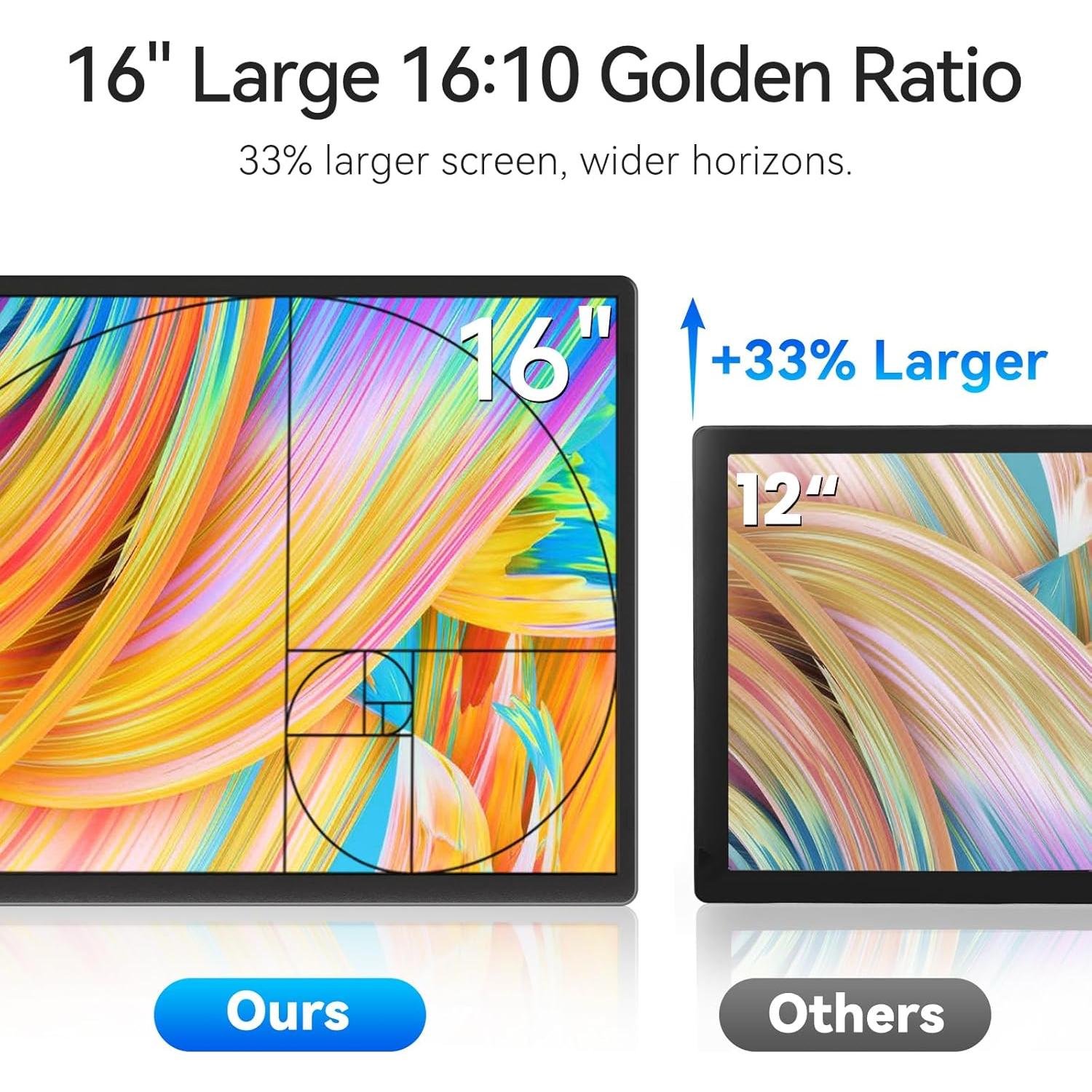 Monitor Portátil 16" DZVW FHD 1200P HDMI USB-C para Laptop