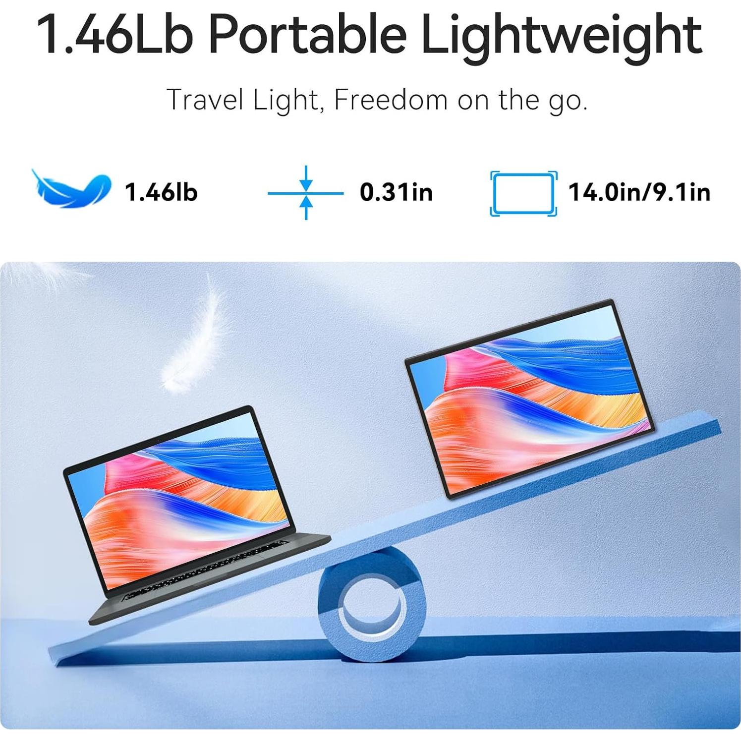 Monitor Portátil 16" DZVW FHD 1200P HDMI USB-C para Laptop