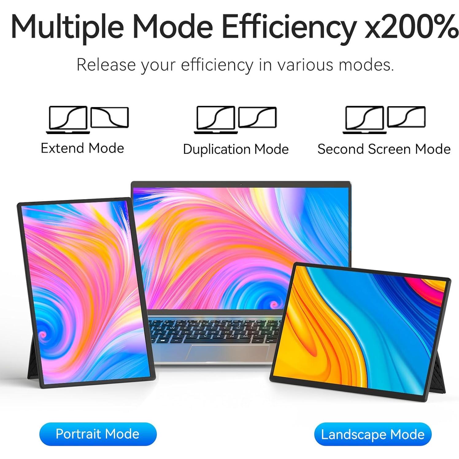 Monitor Portátil 16" DZVW FHD 1200P HDMI USB-C para Laptop