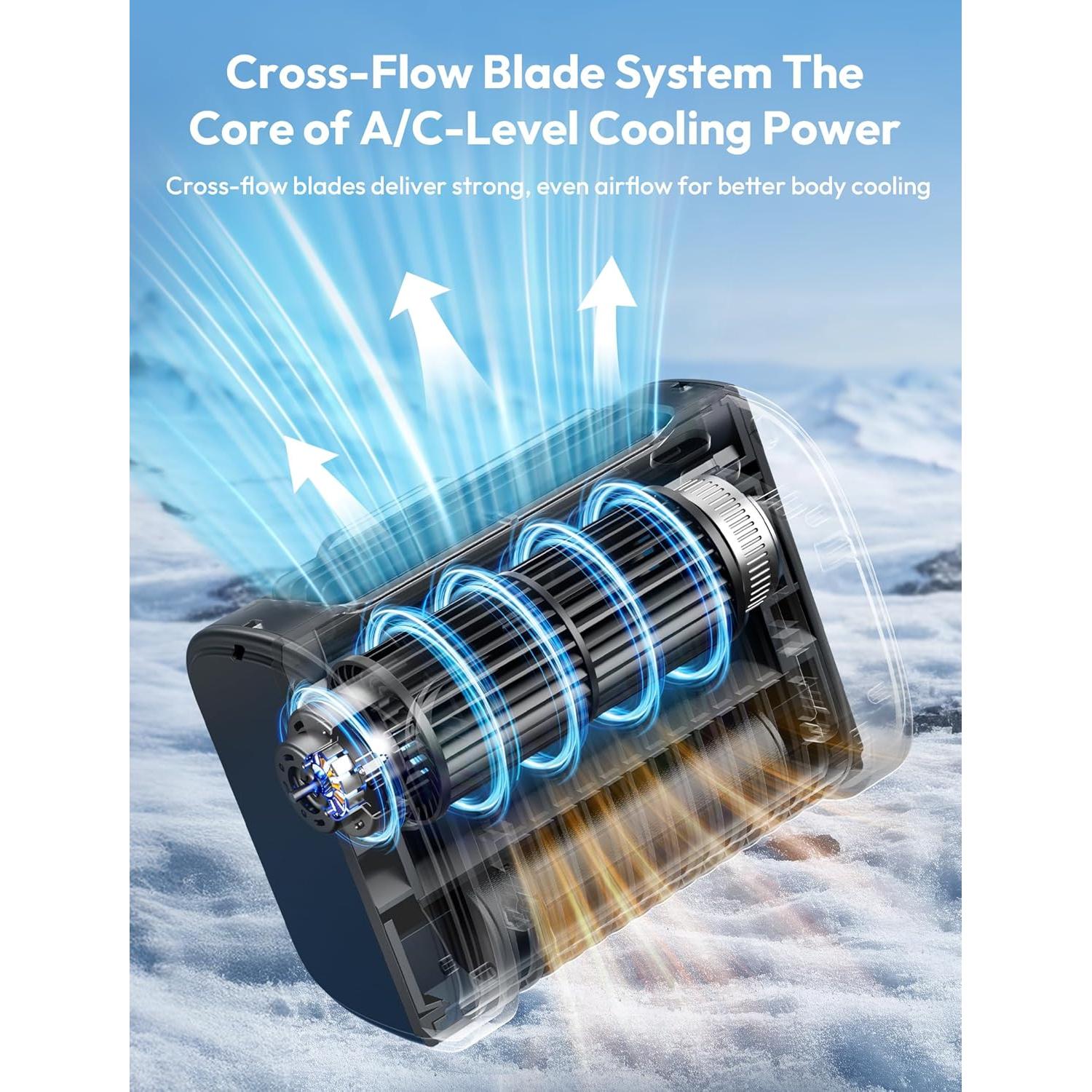 Ventilador Portátil Aecooly de Cintura con Linterna 5 Velocidades