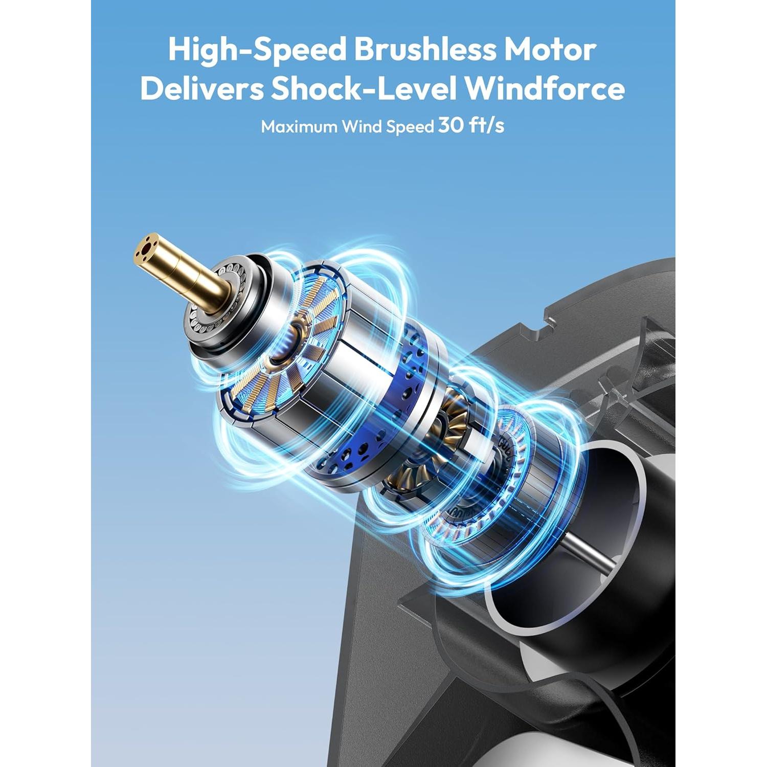 Ventilador Portátil Aecooly de Cintura con Linterna 5 Velocidades