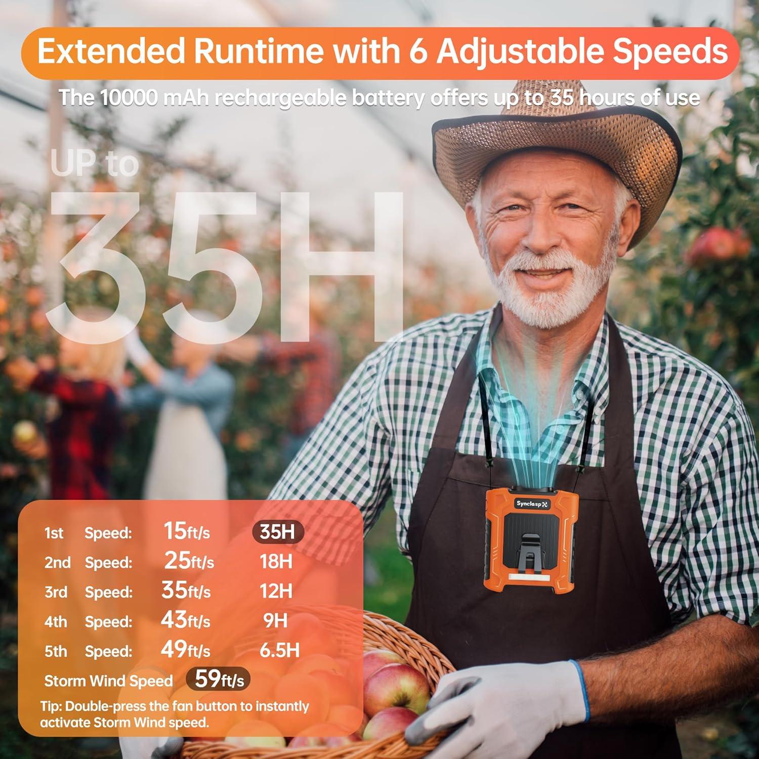 Ventilador de Cintura Portátil SynclaspX 2025 6 Velocidades 10000mAh