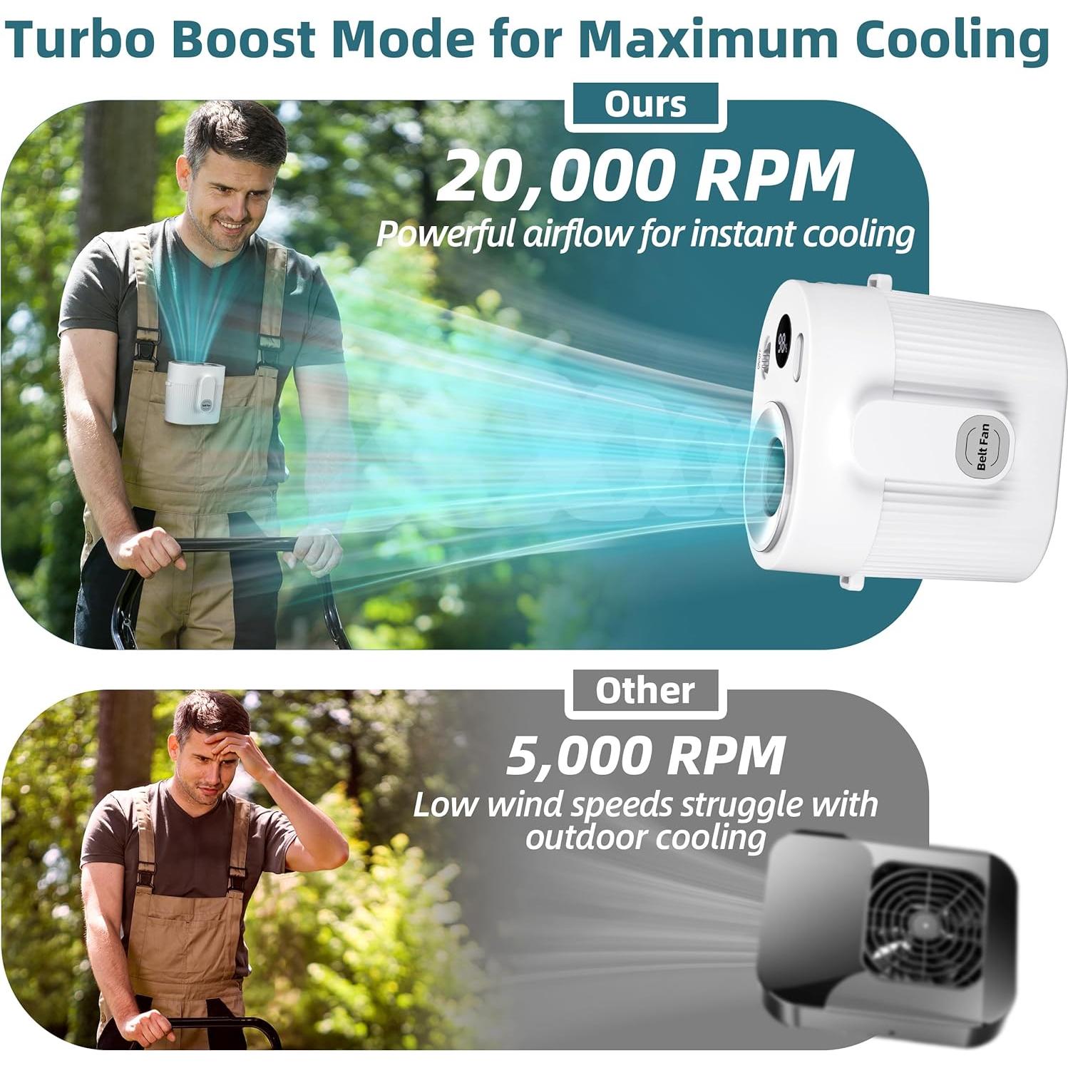 Ventilador de Cintura Portátil CIVPOWER 8000mAh 5 Velocidades