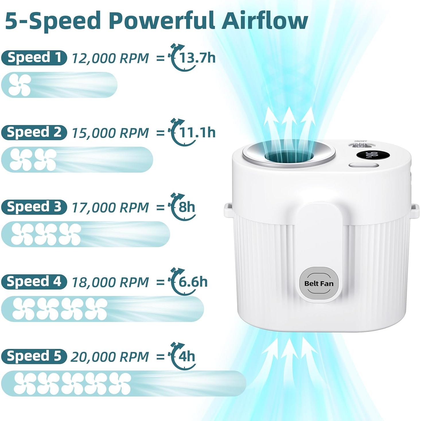 Ventilador de Cintura Portátil CIVPOWER 8000mAh 5 Velocidades