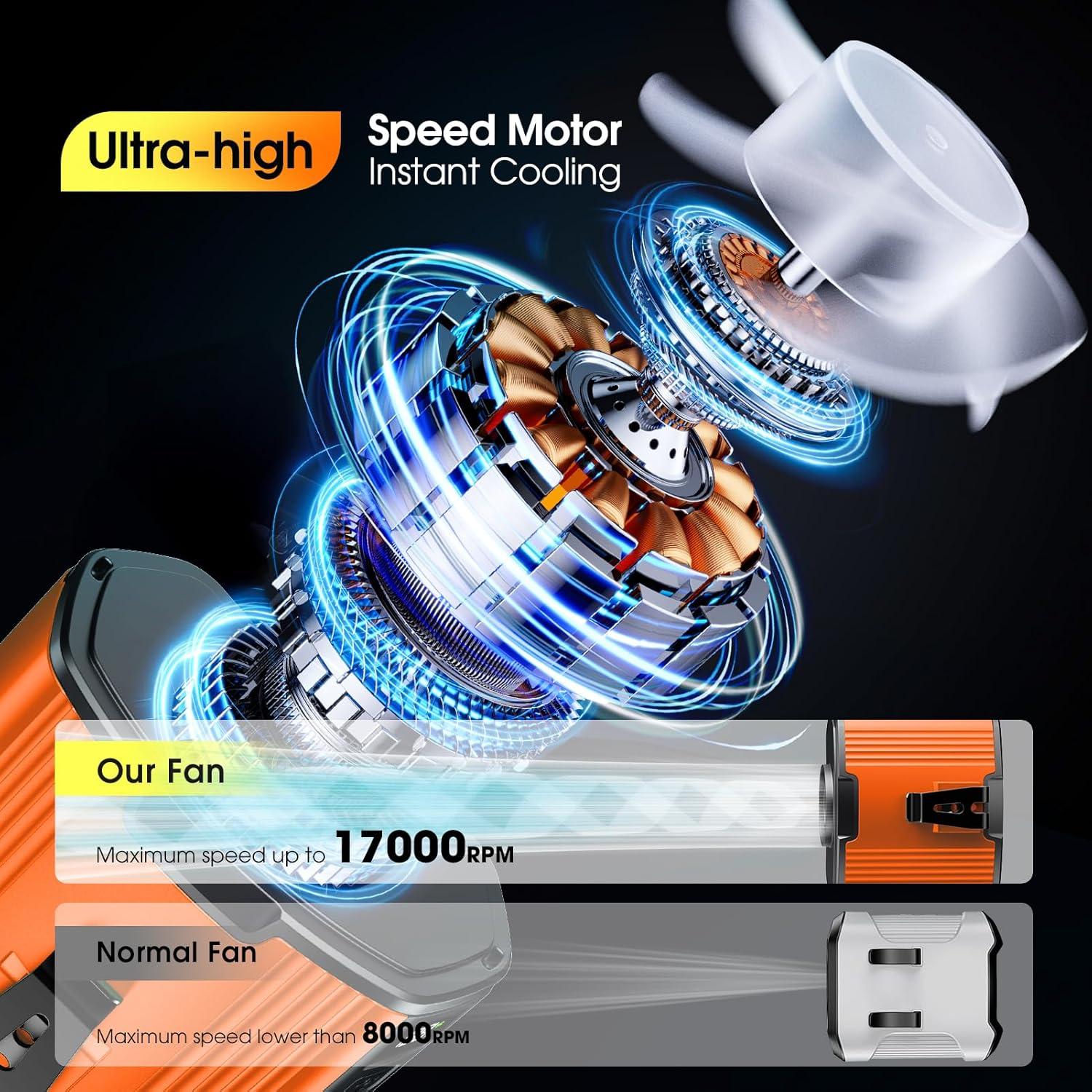 Ventilador Portátil Recargable JINLICTE HY-8072 10 Velocidades