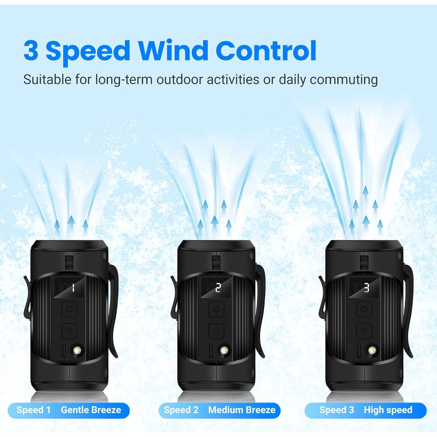 Ventilador Personal de Cintura GOZACA FL-225, 4000mAh, 3 Velocidades