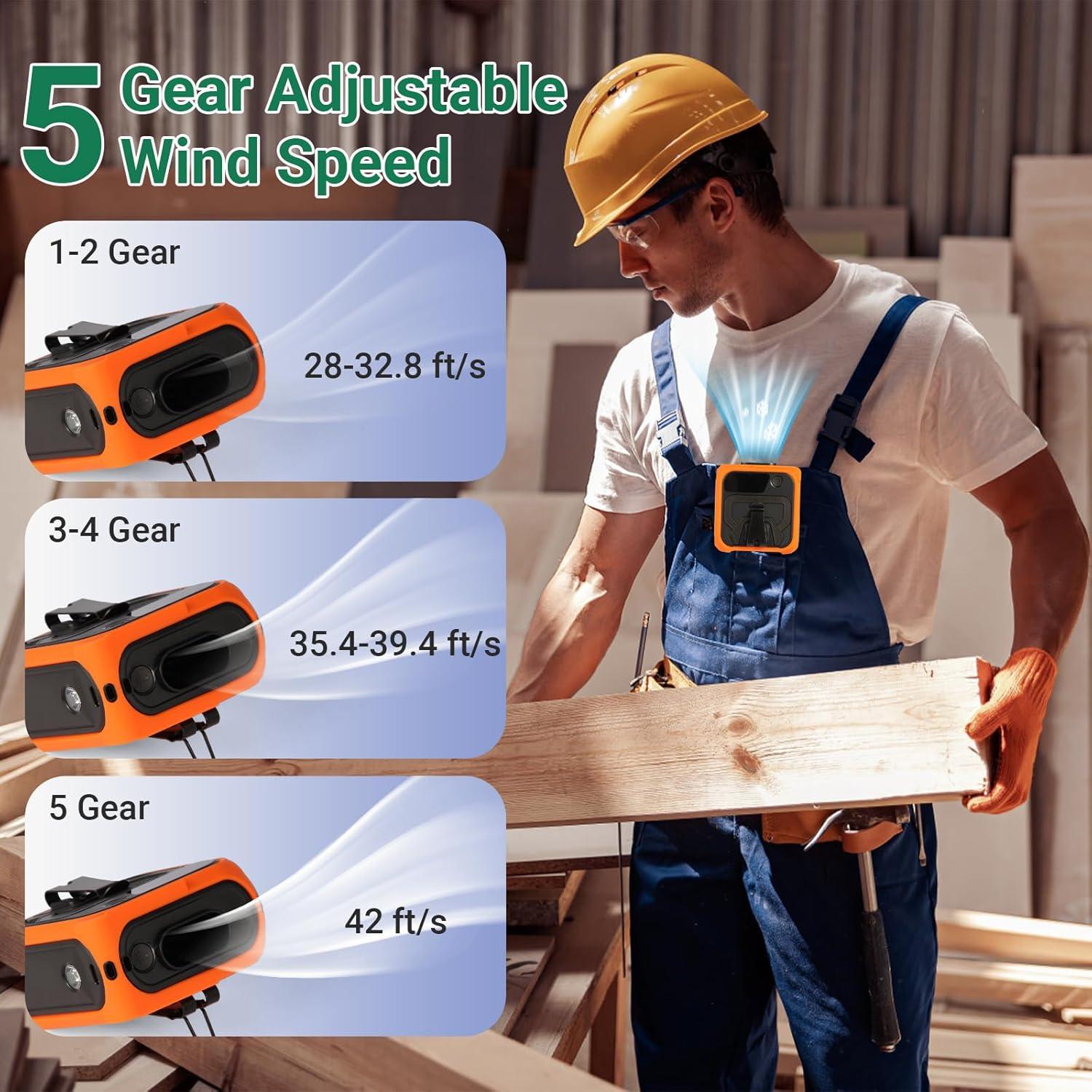 Ventilador de Cintura Portátil Harmnee 10000mAh 5 Velocidades